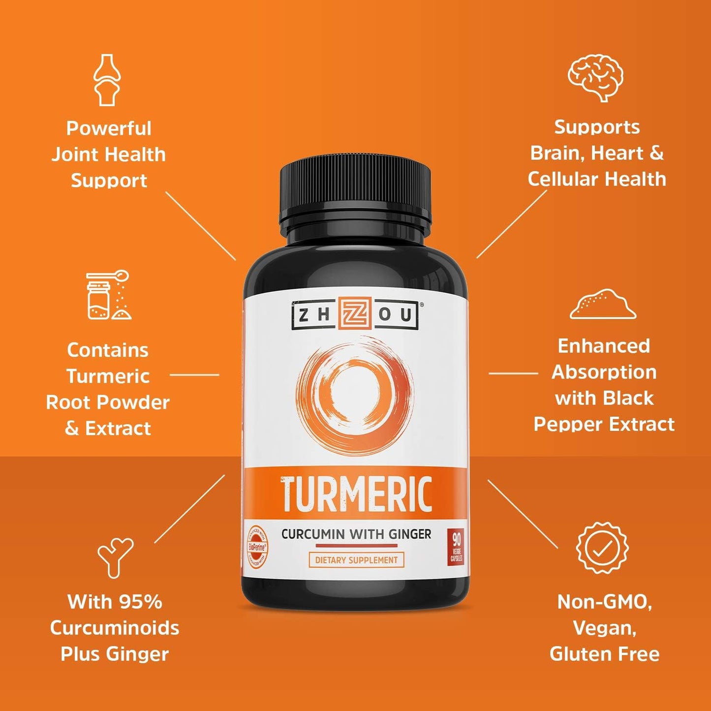 1800mg-turmeric-curcumin-ginger-capsules-with-bioperine-powerful-antioxidant-for-joint-comfort-non-gmo-90-veggie-capsules-4