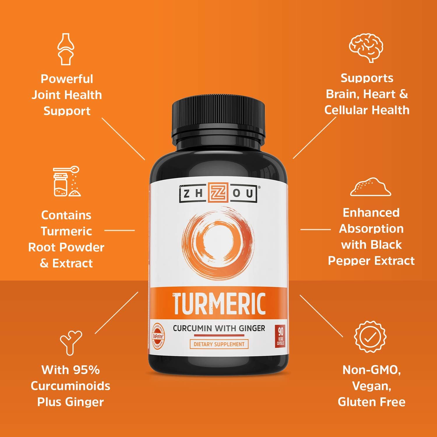 1800mg-turmeric-curcumin-ginger-capsules-with-bioperine-powerful-antioxidant-for-joint-comfort-non-gmo-90-veggie-capsules-4