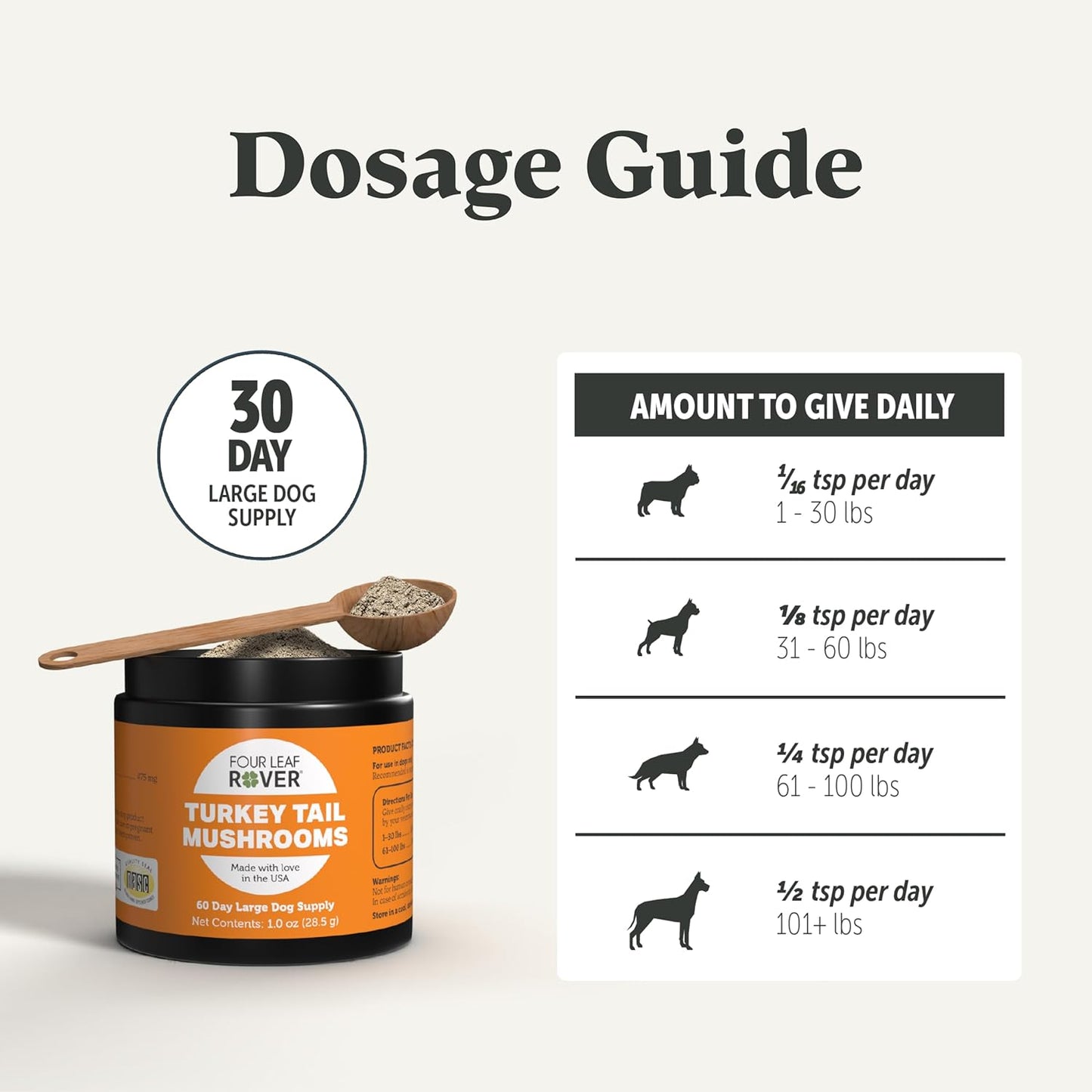 organic-turkey-tail-mushroom-for-dogs---high-beta-glucans---grain-free---60-day-supply-for-large-dogs-5