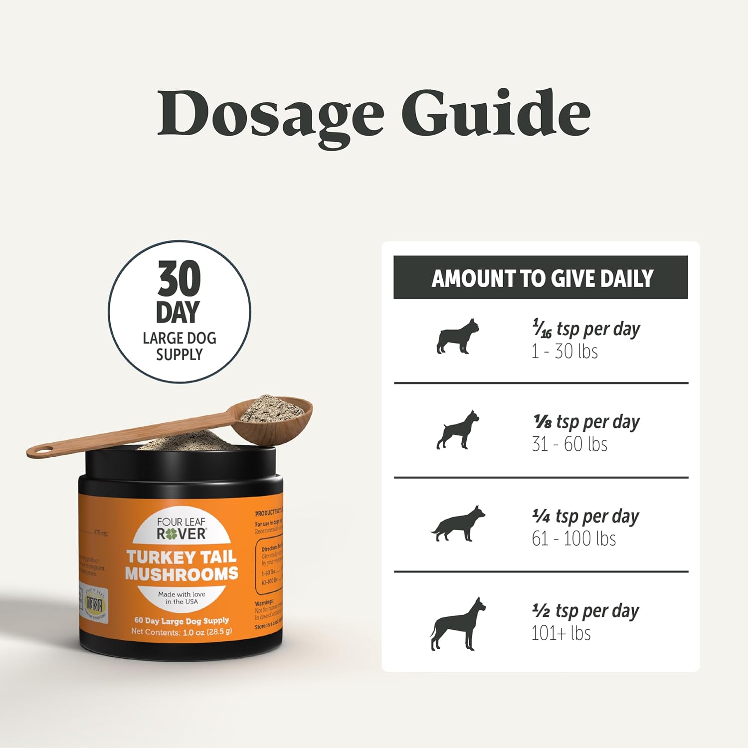 organic-turkey-tail-mushroom-for-dogs---high-beta-glucans---grain-free---60-day-supply-for-large-dogs-5