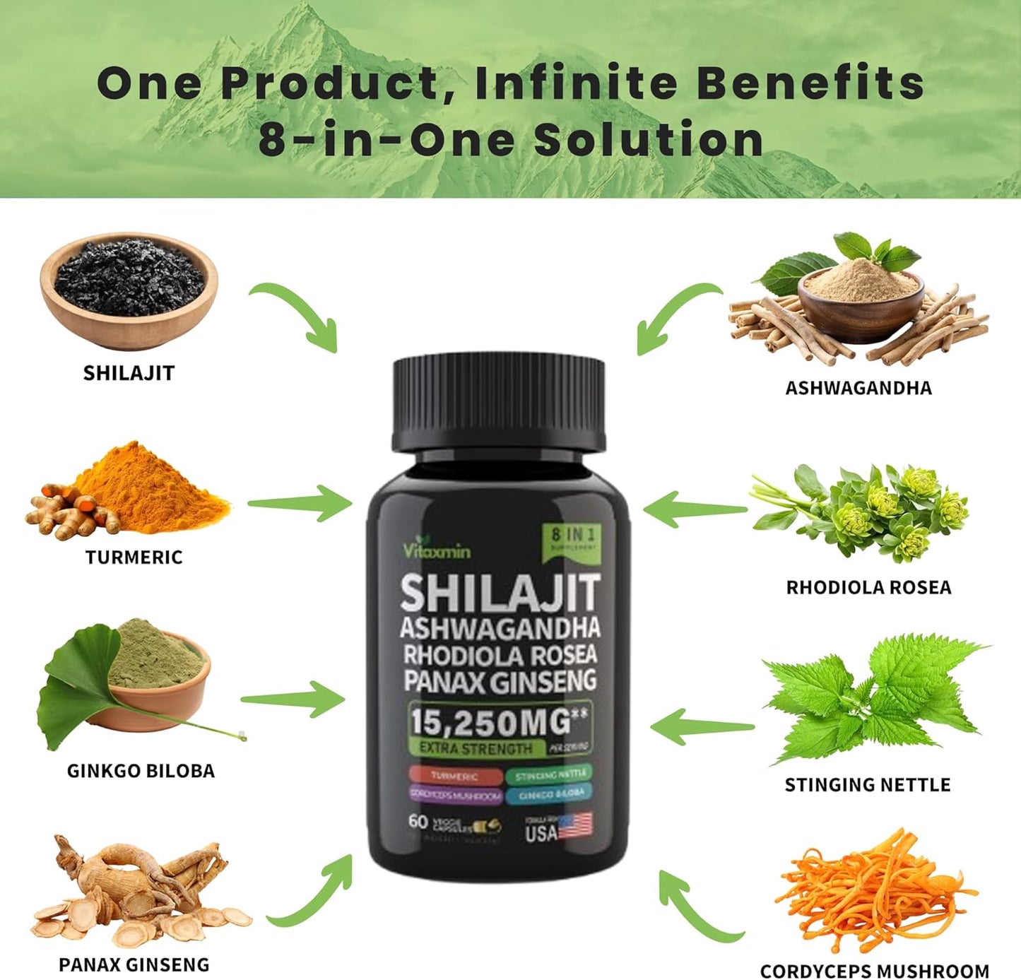 8-in-1 Herbal Multivitamin Capsules with Shilajit and Ashwagandha for Men and Women, Including Rhodiola Rosea, Ginseng, and Nettle