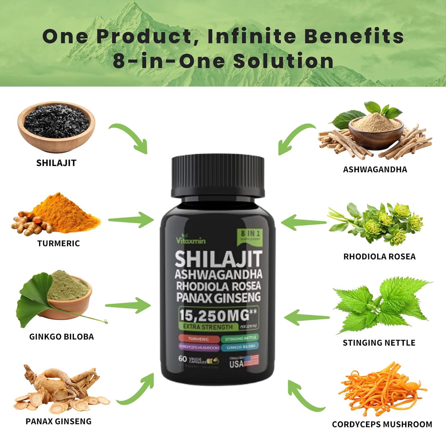 8-in-1 Herbal Multivitamin Capsules with Shilajit and Ashwagandha for Men and Women, Including Rhodiola Rosea, Ginseng, and Nettle