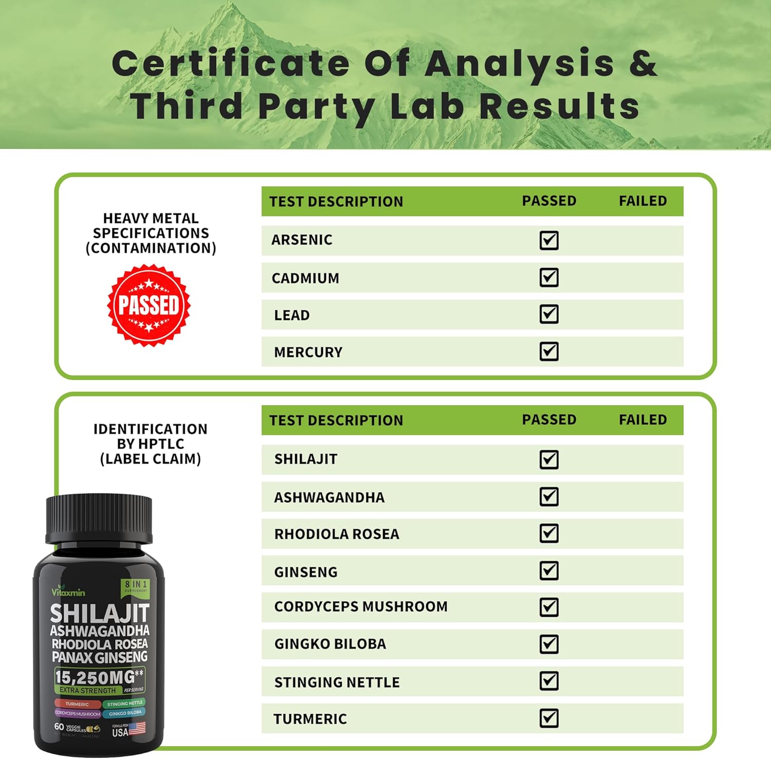 8-in-1 Herbal Multivitamin Capsules with Shilajit and Ashwagandha for Men and Women, Including Rhodiola Rosea, Ginseng, and Nettle