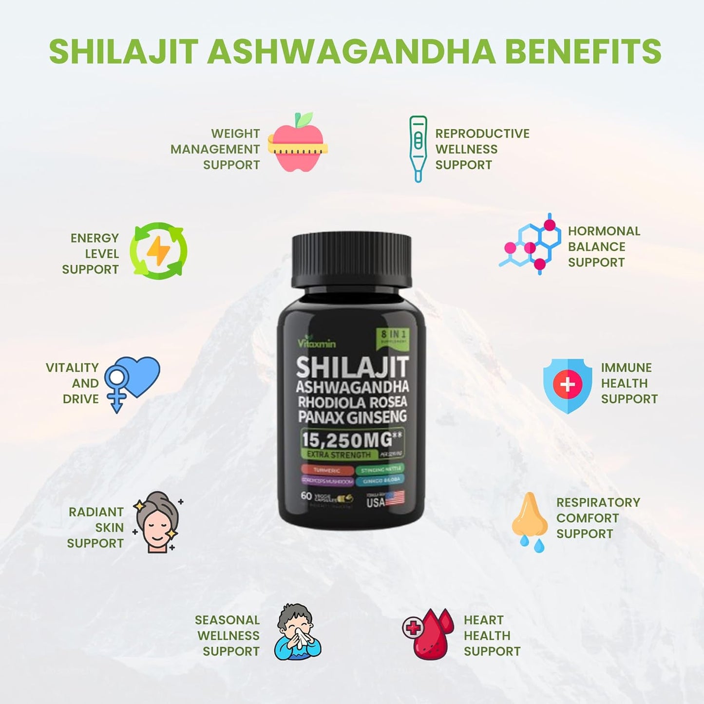8-in-1 Herbal Multivitamin Capsules with Shilajit and Ashwagandha for Men and Women, Including Rhodiola Rosea, Ginseng, and Nettle