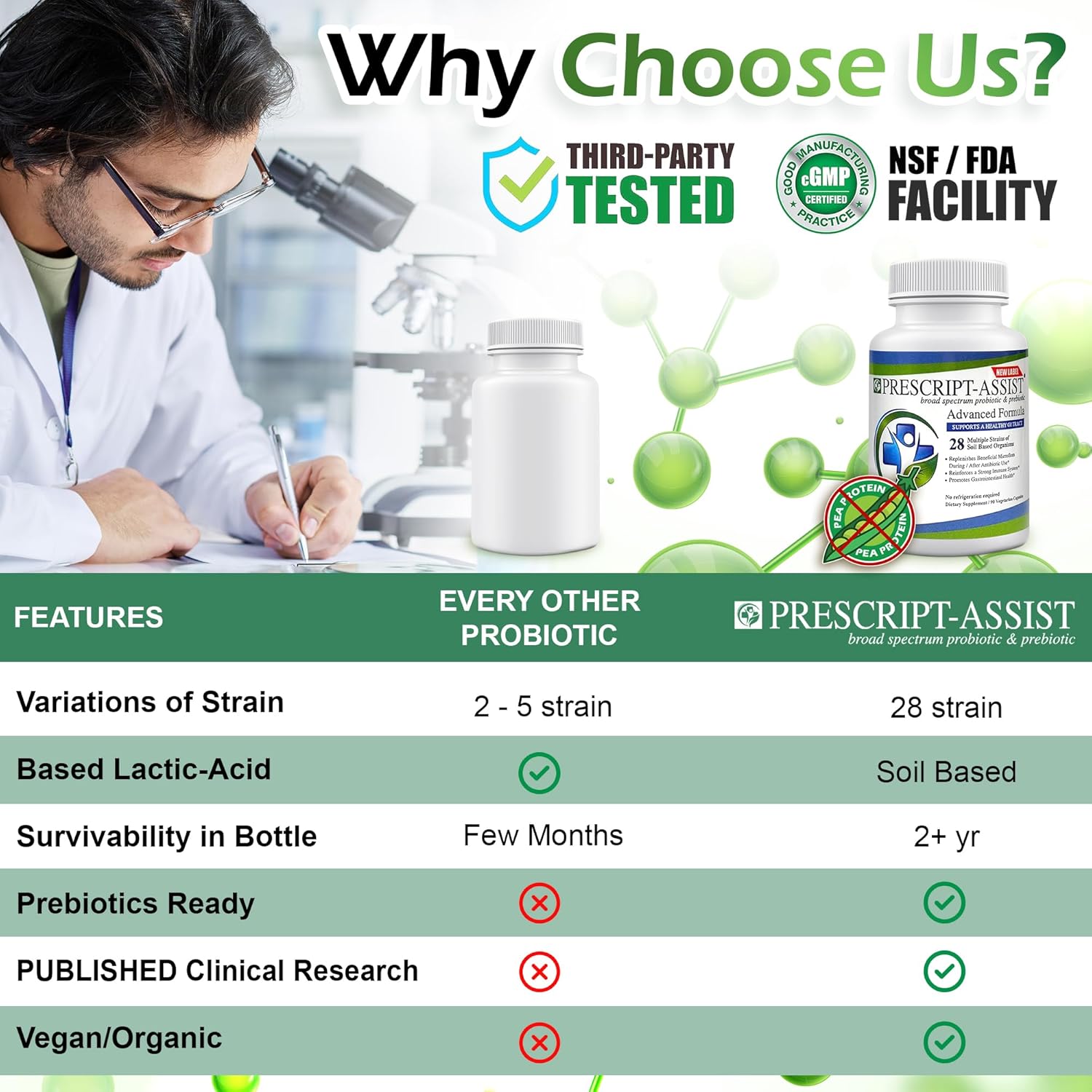 advanced-vegan-prebiotics-probiotics-for-digestive-immune-health---plant-based-formula-without-pea-protein-for-fast-absorption---supports-muscle-recovery-gut-health---90-capsules-3