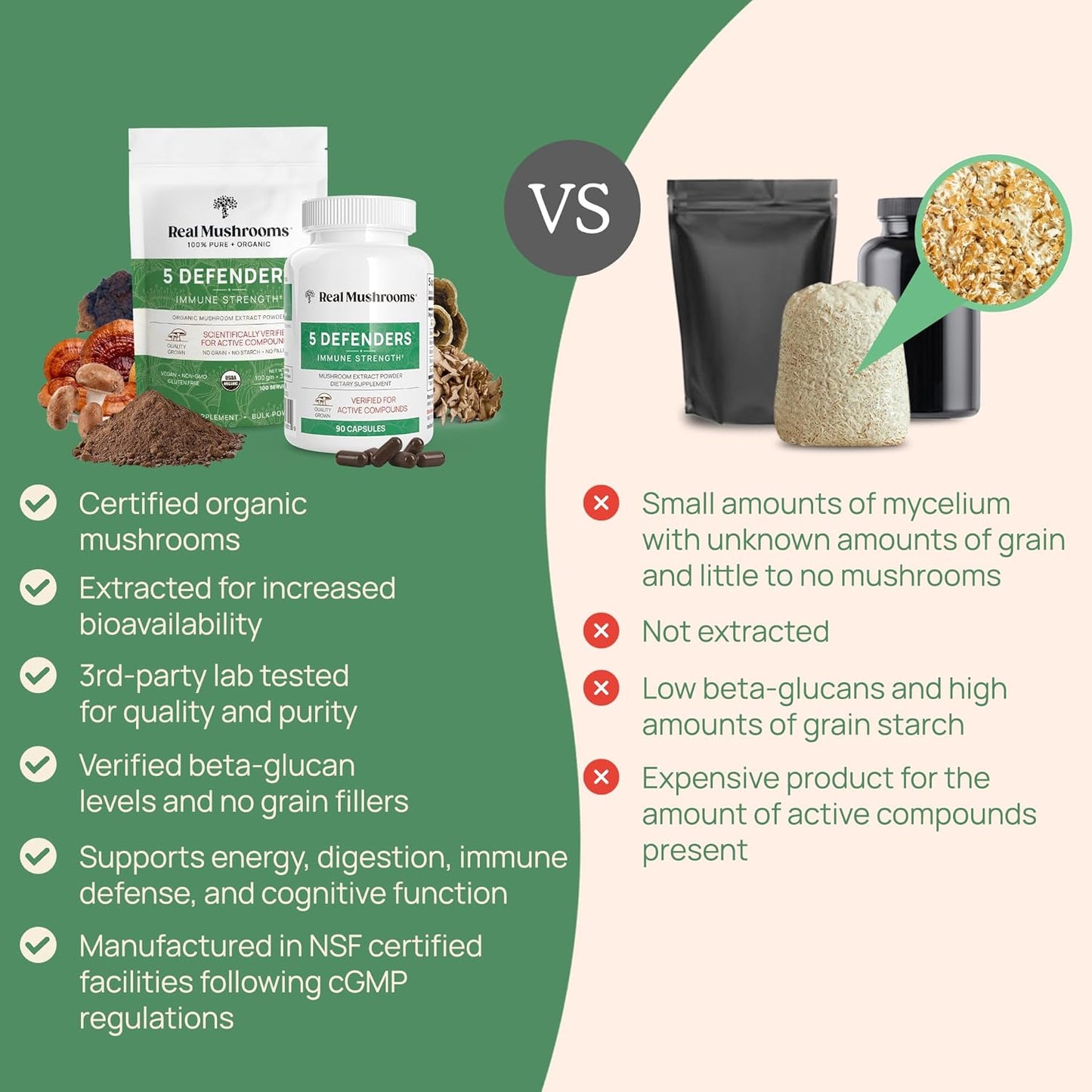 organic-mushroom-extract-capsules---immune-support-supplement-with-chaga-shiitake-maitake-turkey-tail-reishi-for-focus---vegan-non-gmo---90-capsules-5