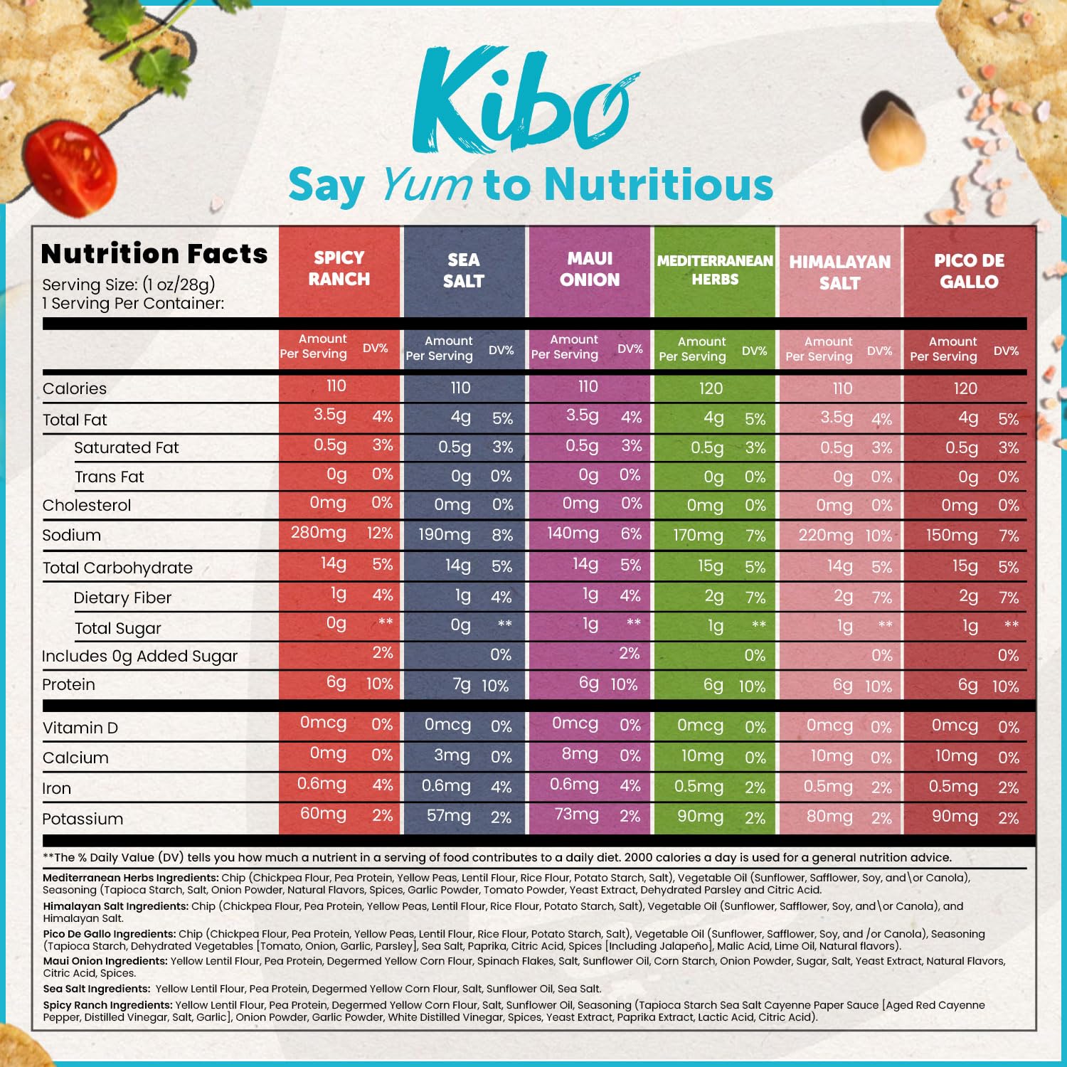 kibo-foods-chickpea-lentil-chips-variety-pack---plant-based-protein-snacks---vegan-low-carb-non-gmo---18-pack-6