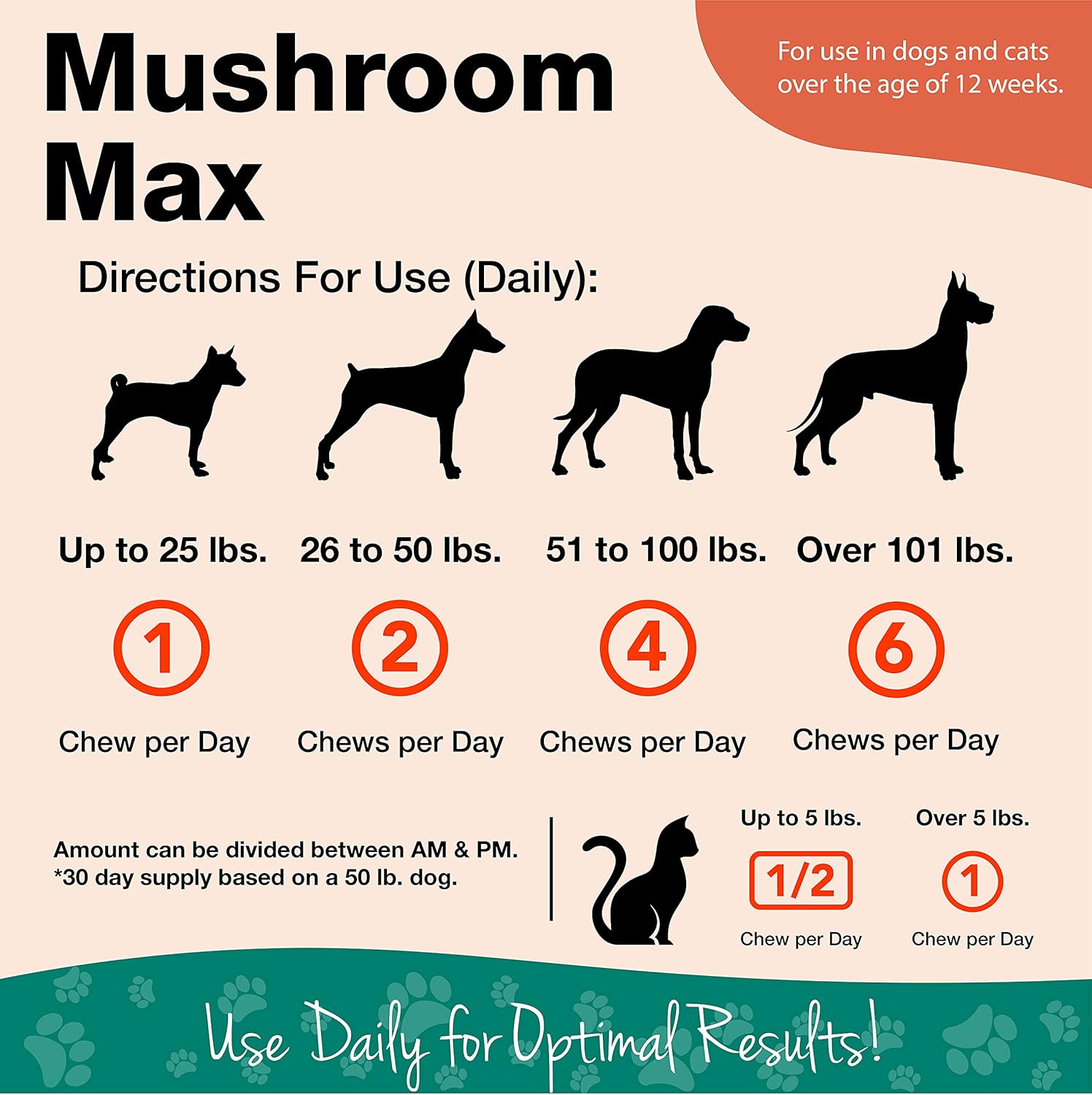 naturvet-mushroom-max-immune-support-supplement-for-dogs---enhances-immunity-boosts-overall-health---with-shiitake-reishi-turkey-tail---60-count-3