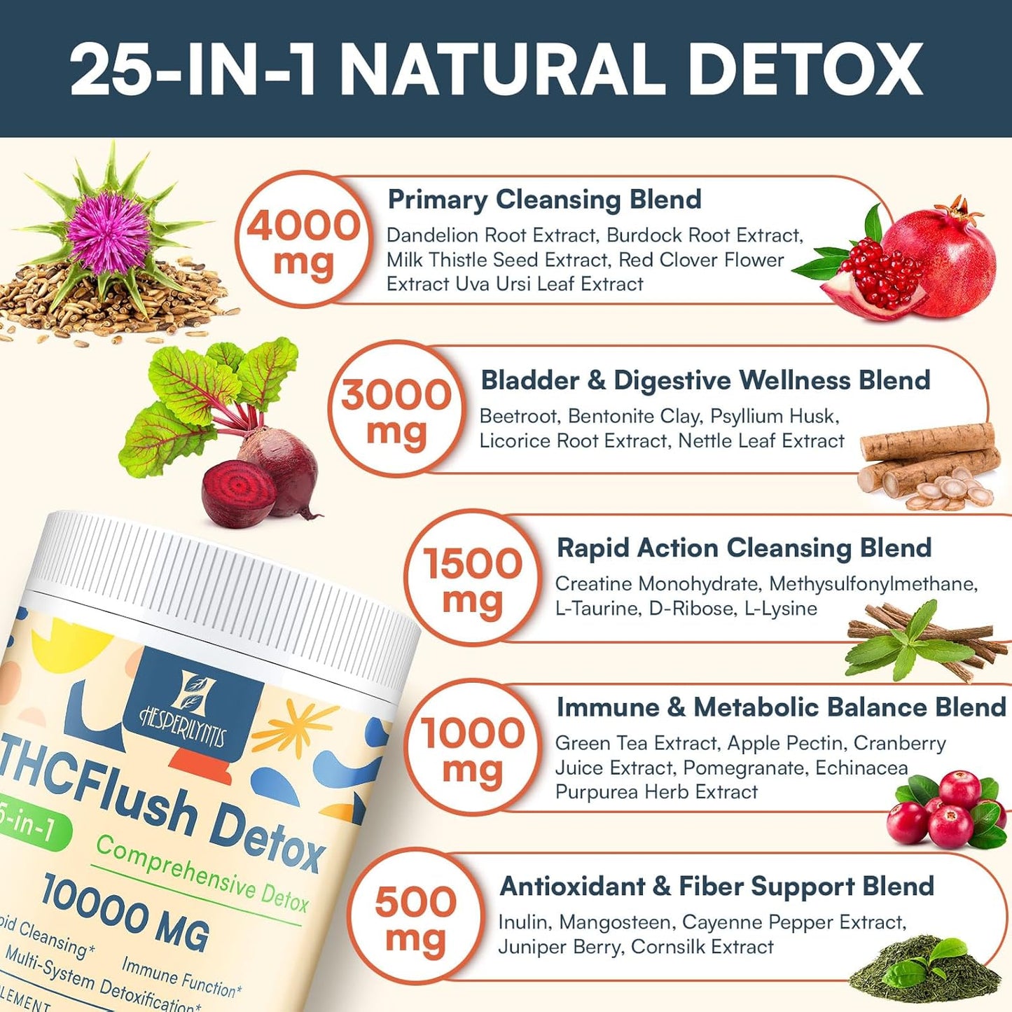 fast-acting-10000-mg-detox-powder-supplement-for-liver-kidney-digestion-immune-support---full-body-cleanse-repair---30-servings-4