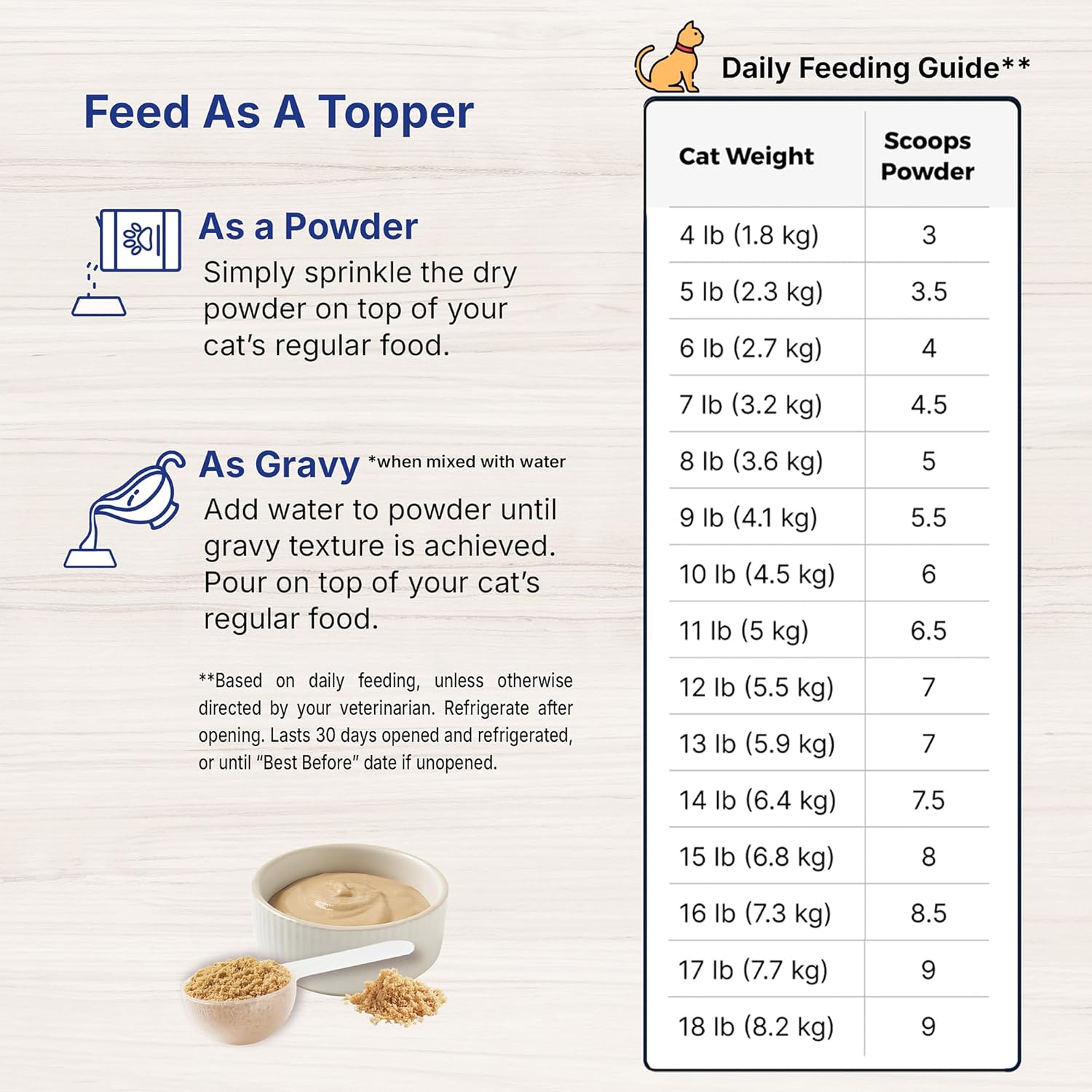 nutritious-emeraid-sustain-cat-recovery-food---400g-size-for-felines-in-need-of-support-8