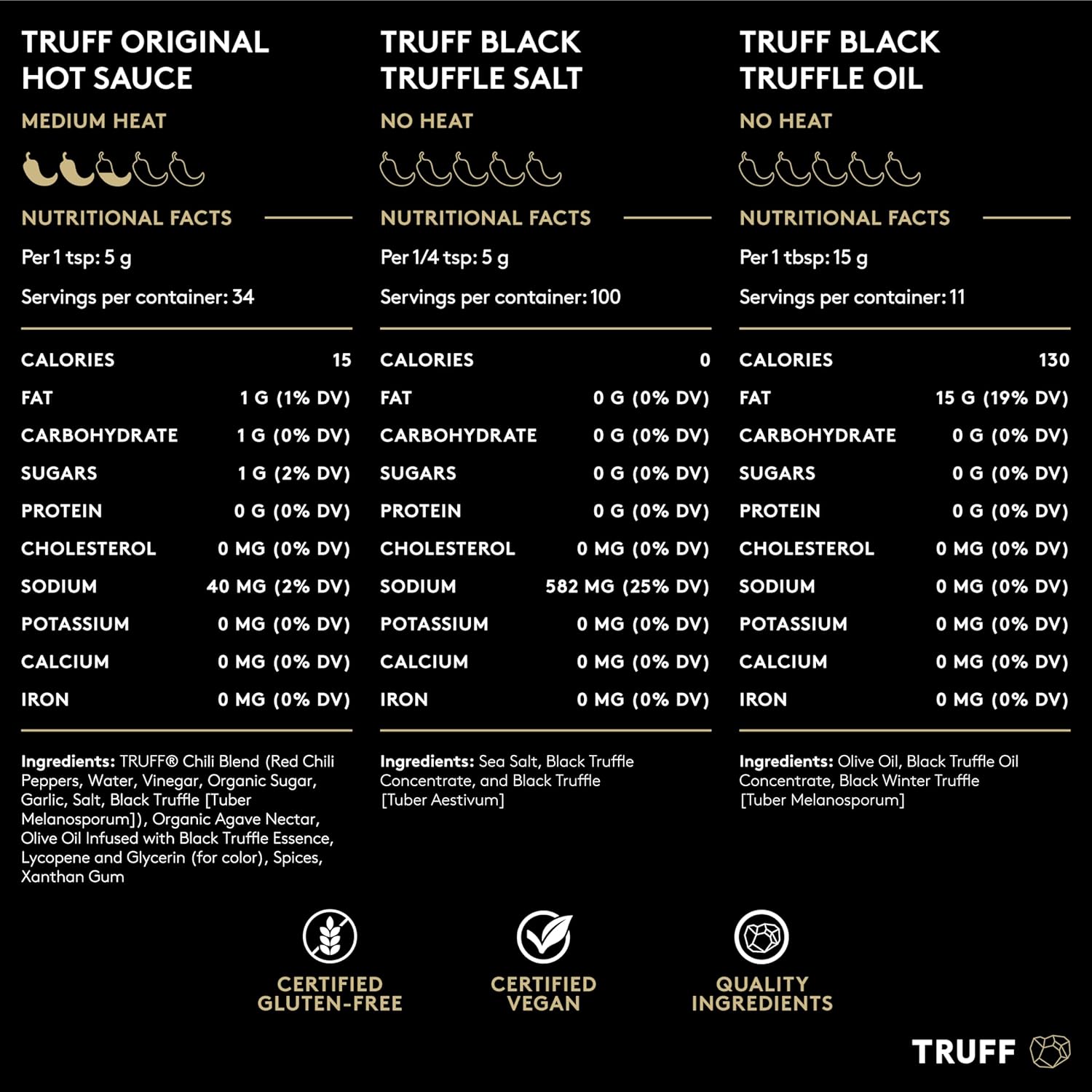 truff-starter-pack-black-truffle-hot-sauce-oil-and-sea-salt-combo---aromatic-flavor-seasoning-set-pack-of-3-6