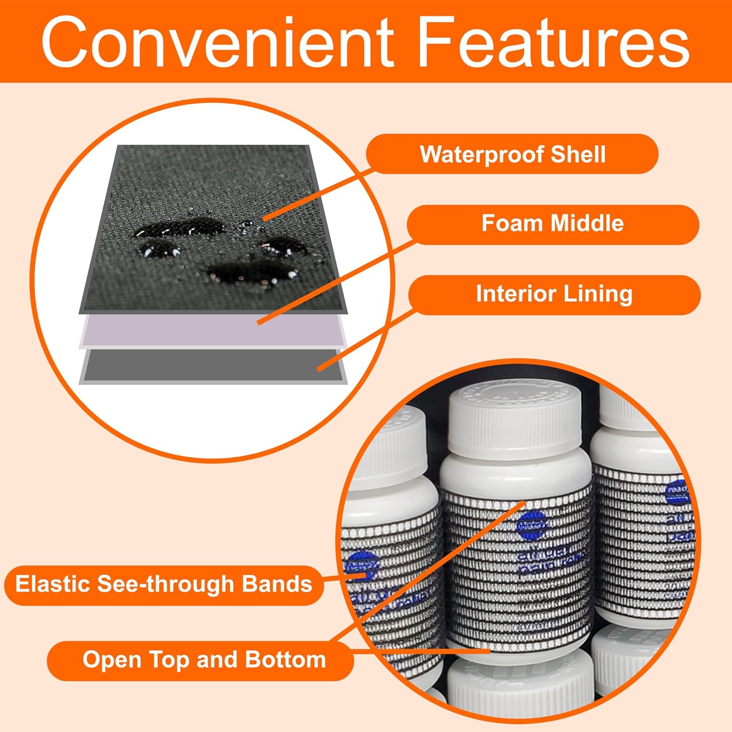 starplus2-large-pill-bottle-organizer-and-medicine-bag---travel-storage-med-bag-for-medications-vitamins-and-supplies---black-3