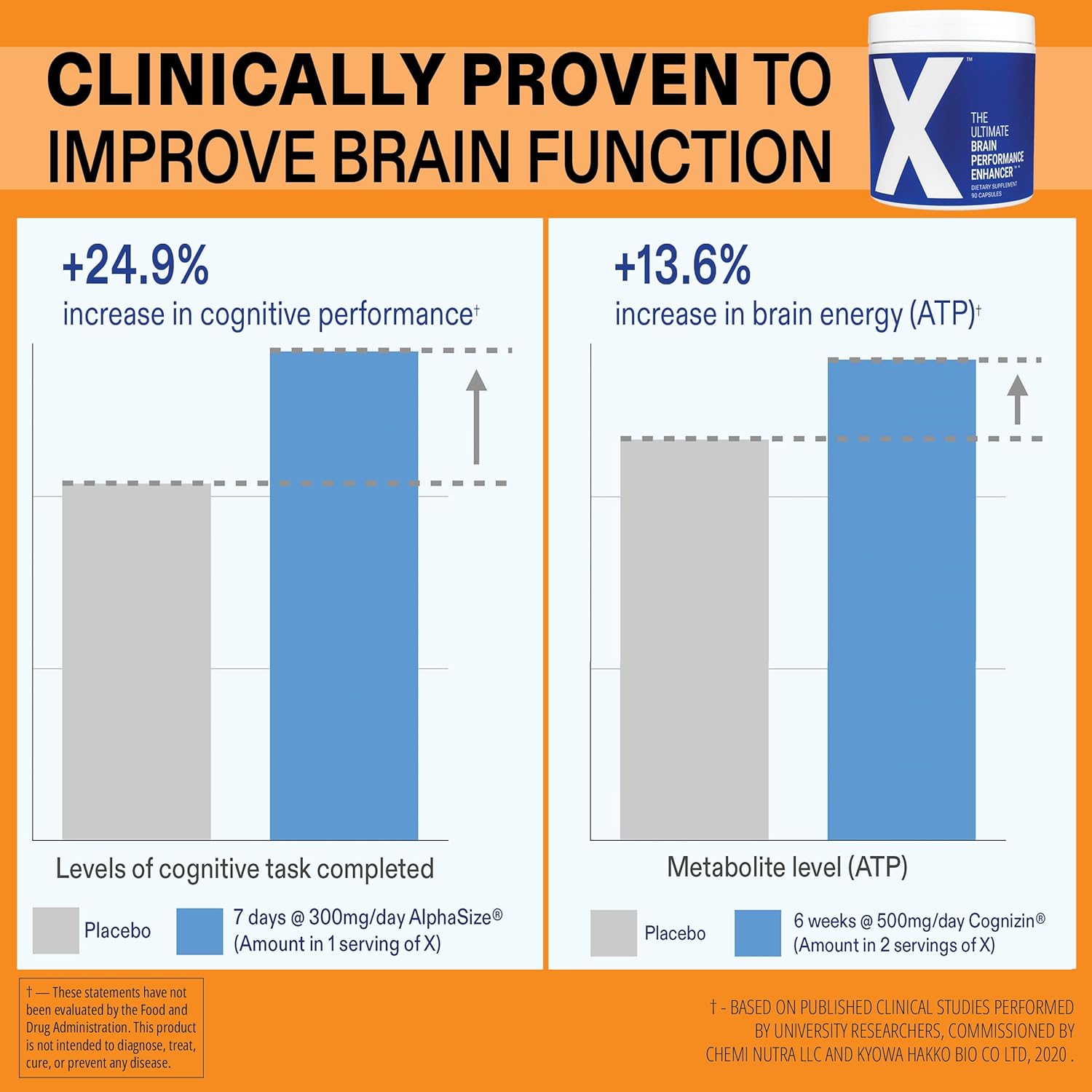 boost-your-brain-power-with-the-most-powerful-nootropic-supplement---enhance-focus-energy-memory-and-productivity---scientifically-proven-brain-performance-enhancer-5