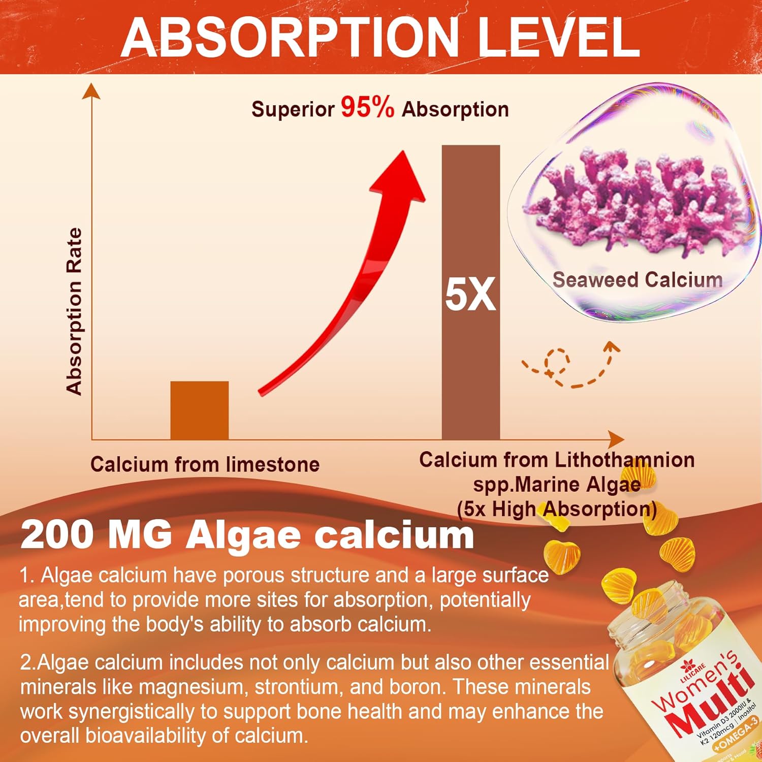 lilicare-womens-sugar-free-multivitamin-gummies-with-vegan-omega-3-and-algae-calcium---daily-vitamins-for-energy-mood-and-hormone-balance---120-count-5