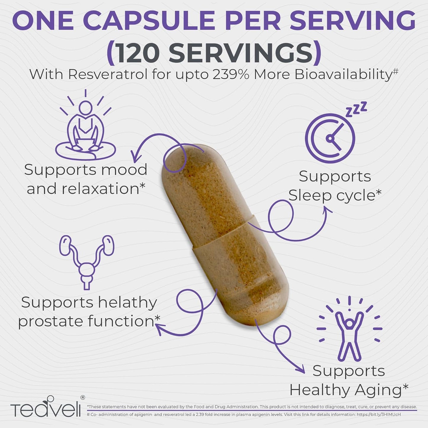 premium-apigenin-supplement-with-resveratrol-for-enhanced-bioavailability---50mg-apigenin-for-natural-sleep-aid---includes-magnesium-threonate-and-l-theanine---120-vegan-capsules-2