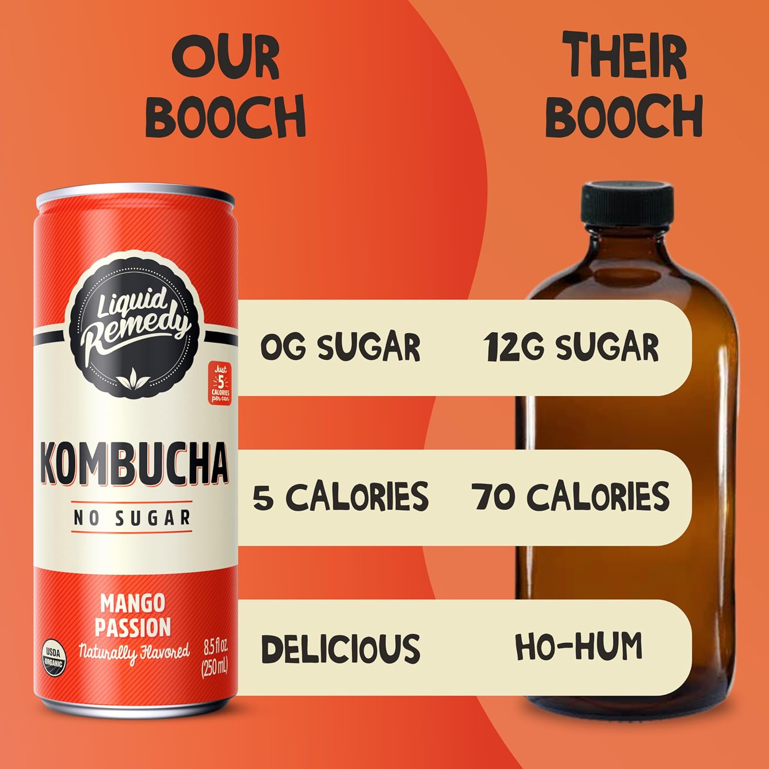 organic-mango-passion-kombucha-drink---sugar-free-low-calorie-probiotic-tea-alternative-for-gut-health---85-fl-oz-can-24-pack-7
