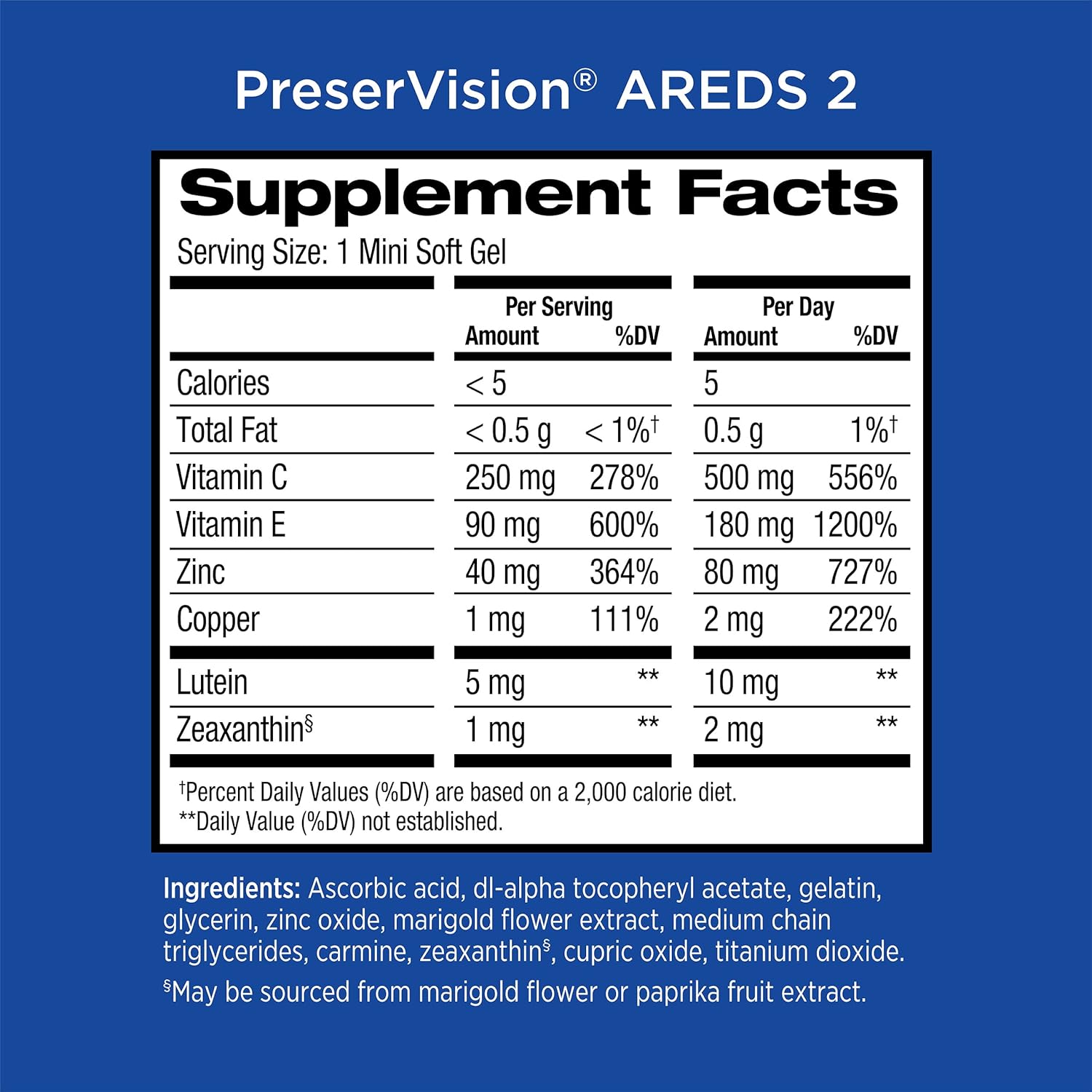 preservision-areds-2-eye-vitamin-mineral-supplement-with-lutein-vitamin-c-zeaxanthin-zinc-vitamin-e---60-minigels-5