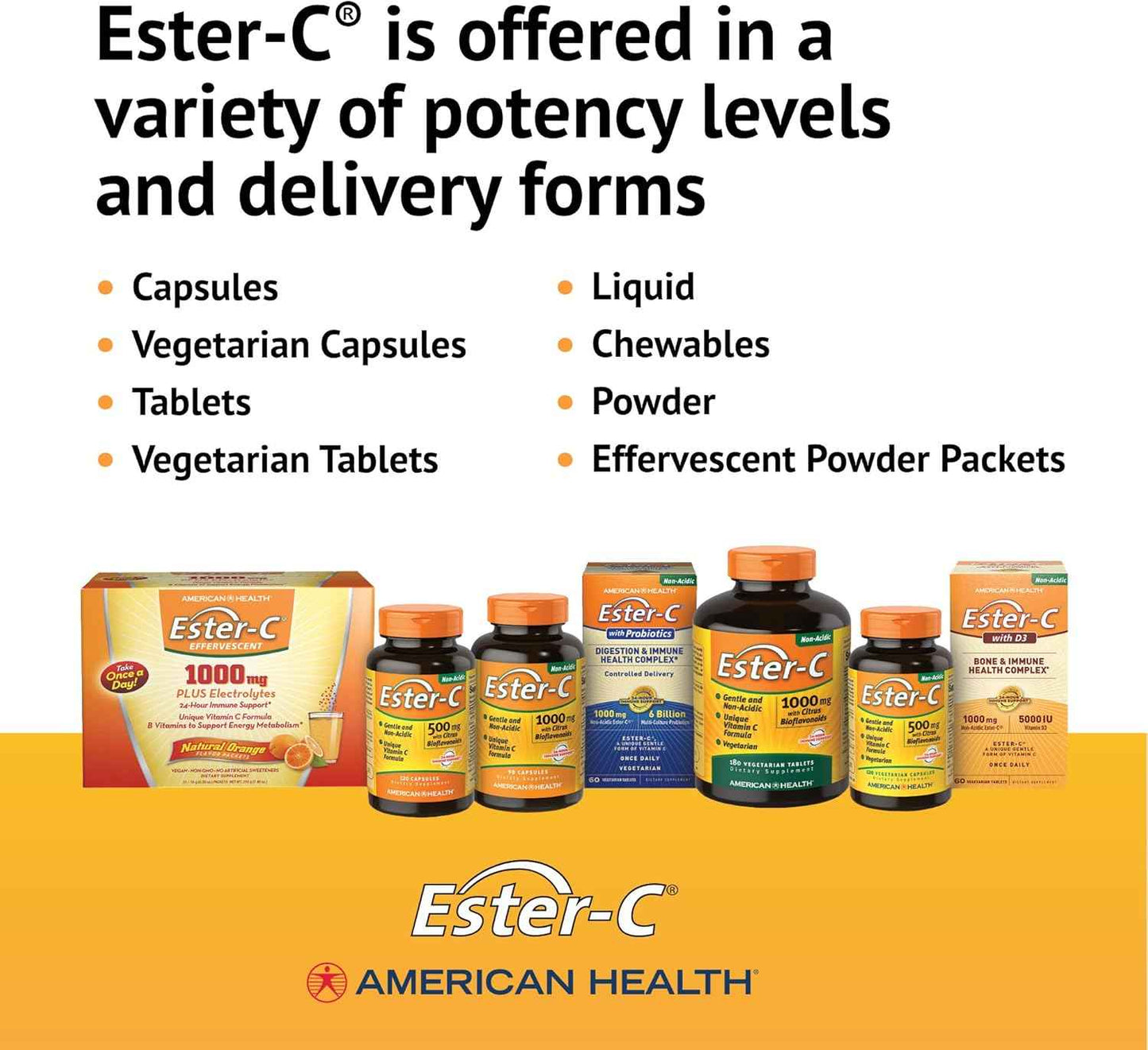225 Count Ester-C Vitamin C 500mg Coated Tablets for Immune System, Gentle on Stomach - Boost Overall Health and Wellness