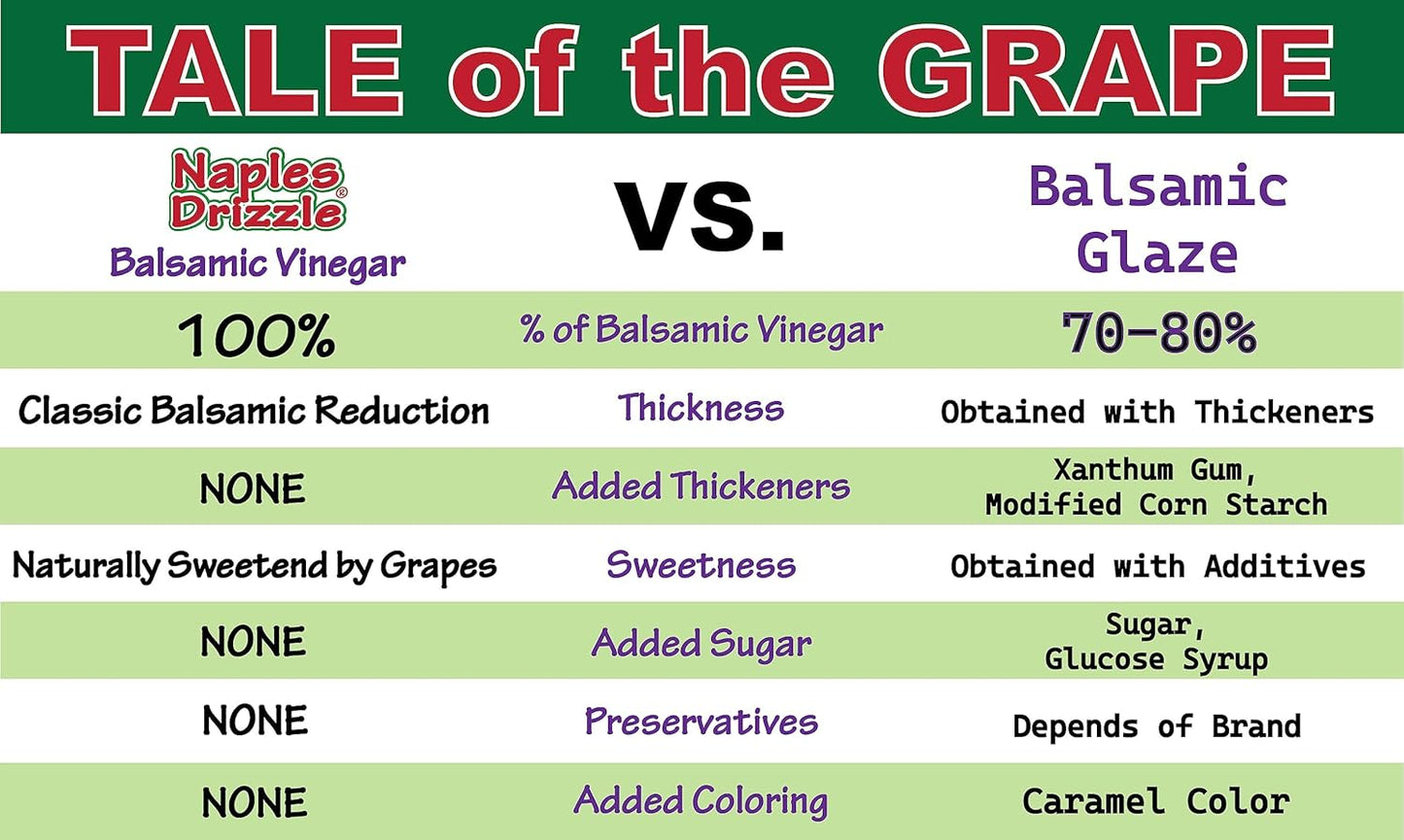 naples-drizzle-raspberry-balsamic-vinegar-reduction---rich-thick-no-added-sugar-or-thickeners---better-than-glaze-7