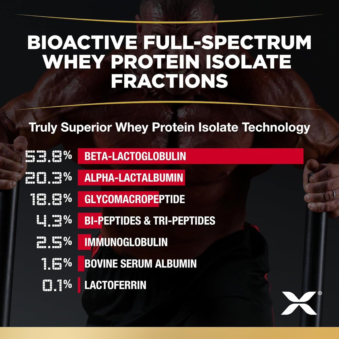 allmax-nutrition---isoflex-whey-protein-powder-vanilla-5lb---high-quality-whey-protein-isolate-with-27g-protein-per-serving-6