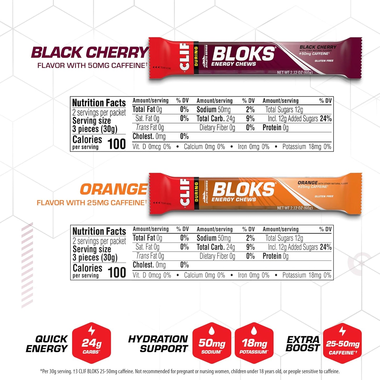 clif-bloks-variety-pack---energy-chews-with-caffeine---non-gmo-plant-based-fuel-for-cyclingrunning---quick-carbs-electrolytes---212-oz-packets-8-count-5