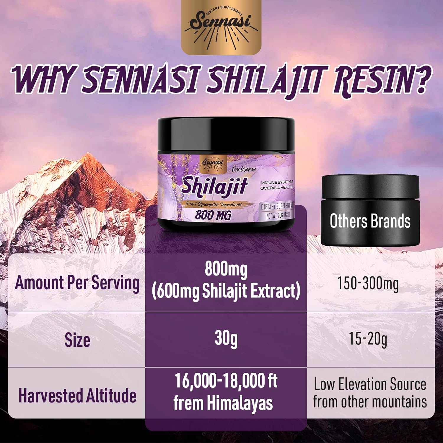 organic-800mg-shilajit-resin-supplement-with-85-trace-minerals---maximum-potency-gold-grade-for-women---boost-energy-immunity---30g-3