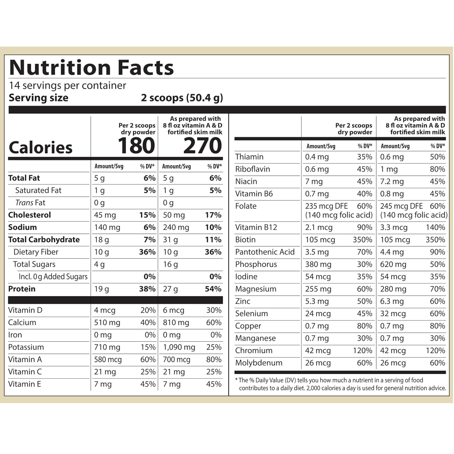 Creamy Vanilla TLS GoTrim Nutrition Shake - High Protein & Fiber, Meal Replacement, Gluten-Free, No Added Sugar, Ready to Drink - 14 Servings - Espot.com.au