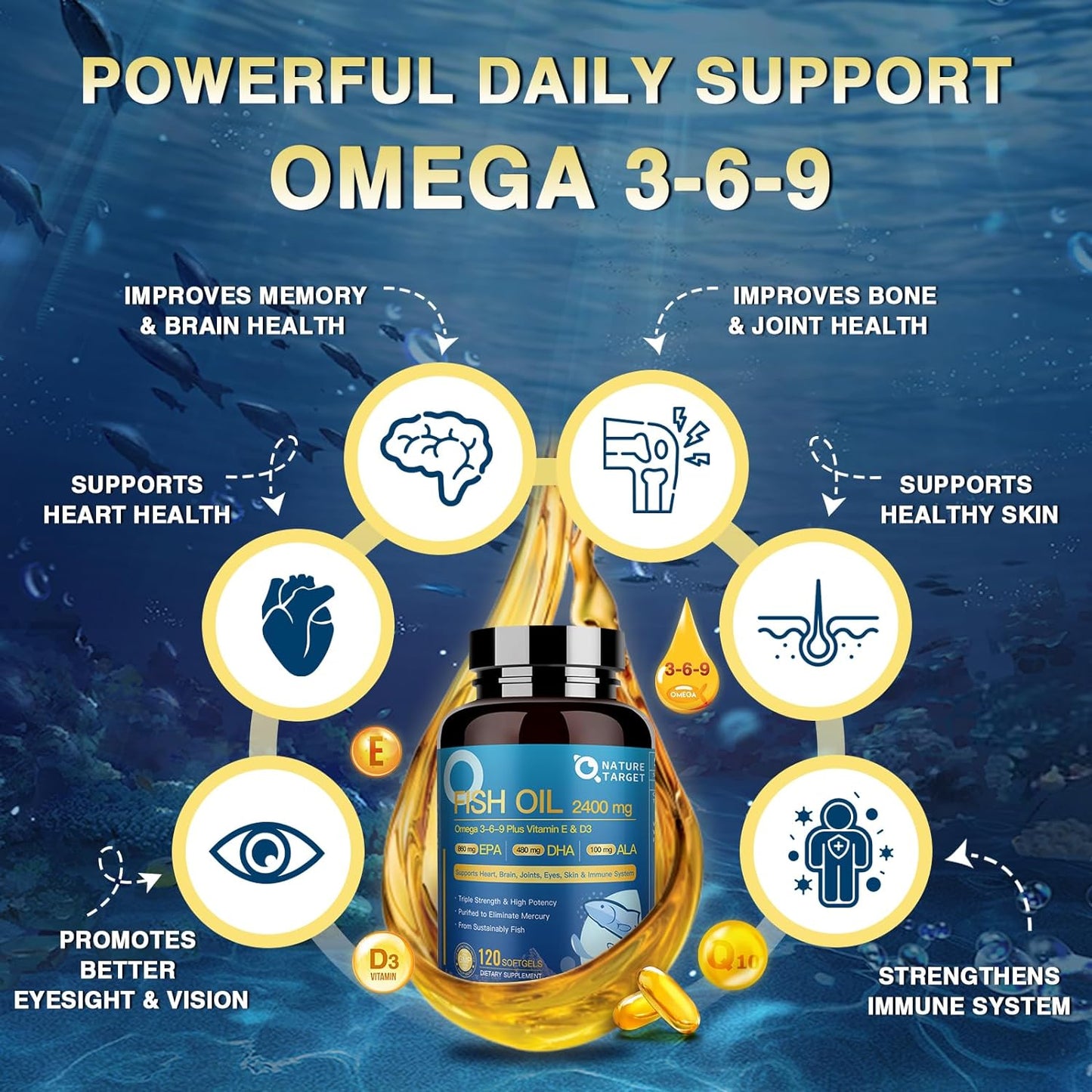 triple-omega-3-6-9-fish-oil-softgels-with-vitamin-d3-e---epa-dha-ala---heart-brain-joint-immune-health---sustainably-sourced-non-gmo-omega-supplement-4