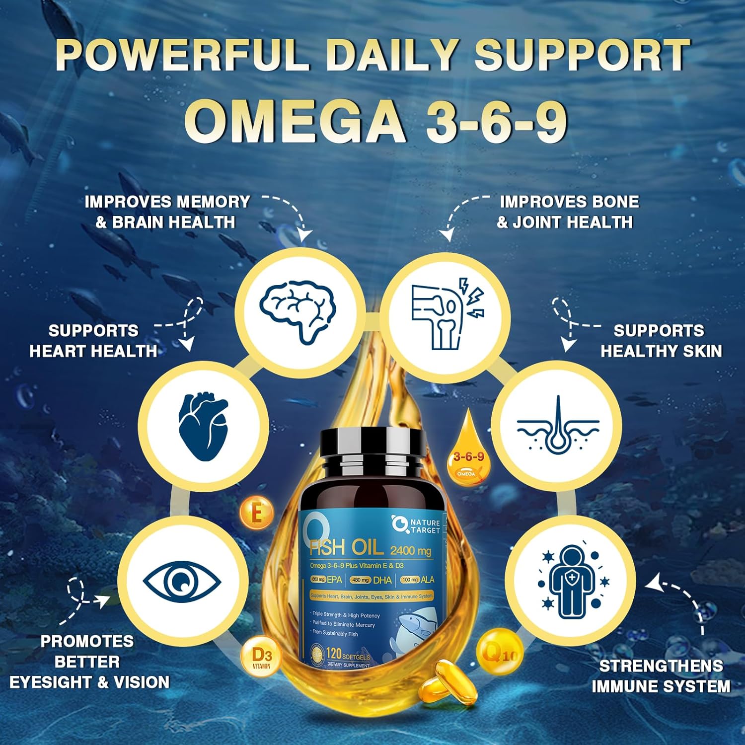 triple-omega-3-6-9-fish-oil-softgels-with-vitamin-d3-e---epa-dha-ala---heart-brain-joint-immune-health---sustainably-sourced-non-gmo-omega-supplement-4