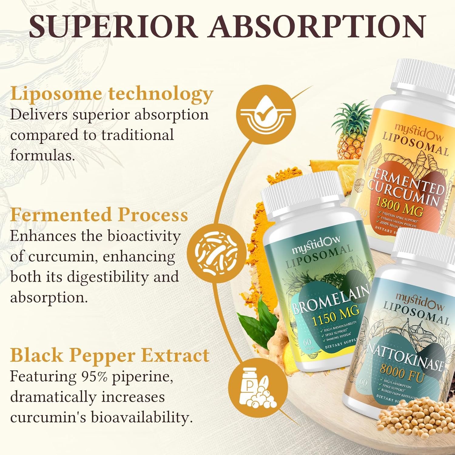 high-potency-mystidow-spike-support-trio-liposomal-nattokinase-bromelain-fermented-curcumin-enhanced-absorption-formula-for-immune-heart-circulation-60-day-supply-5