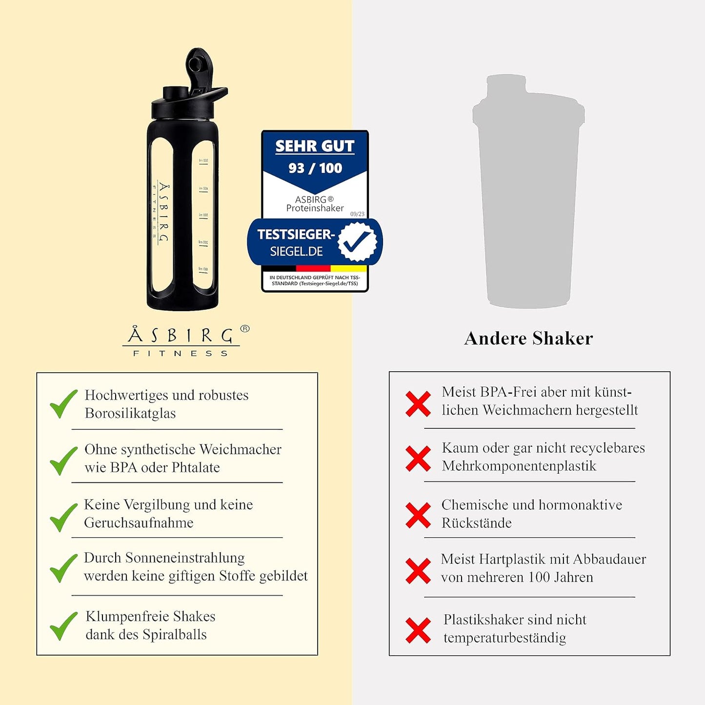 glass-protein-shaker-bottle-with-spiral-ball---asbirg-fitness-black-drinking-bottle-5