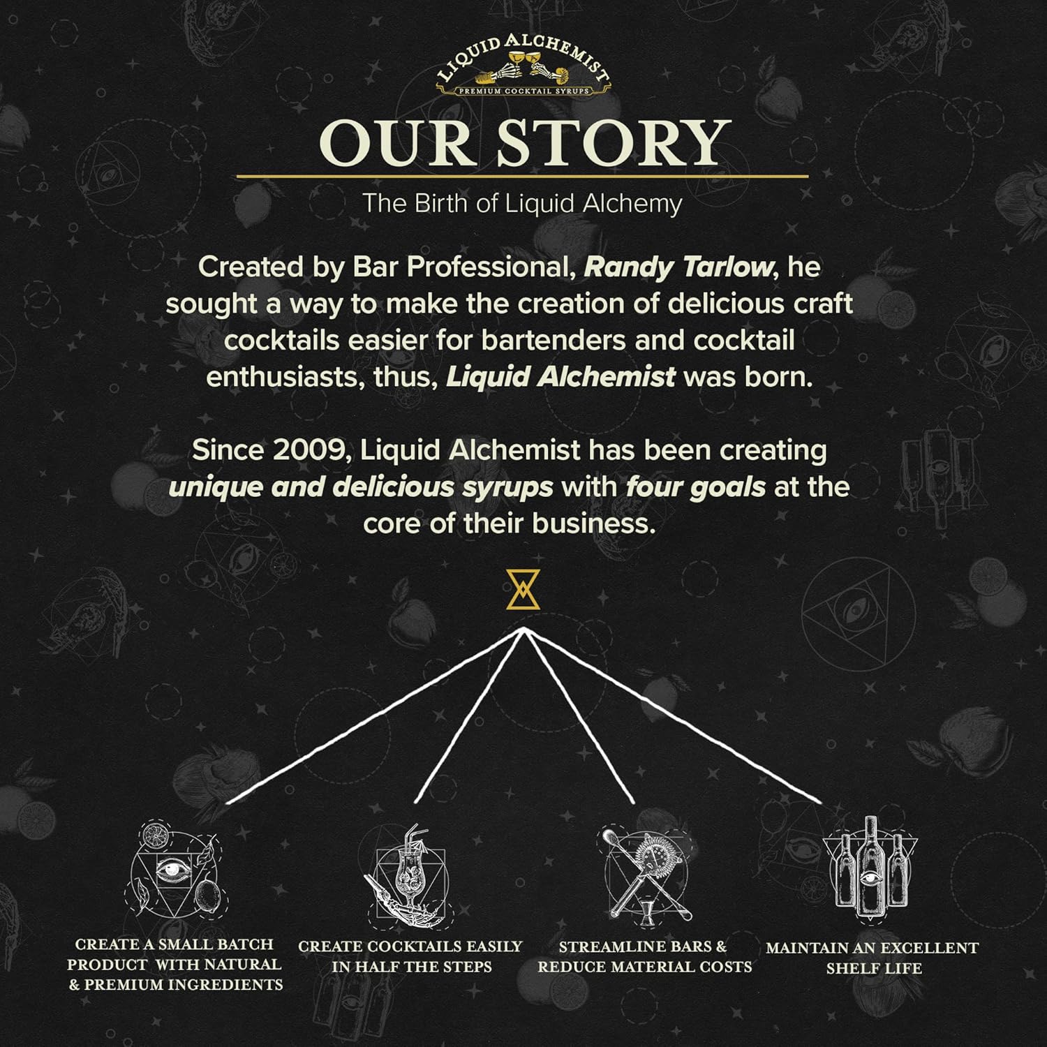 premium-liquid-alchemist-prickly-pear-syrup---perfect-prickly-pear-margarita-mixer---vegan-non-gmo-desert-pear-puree-for-cocktails-25-oz-7