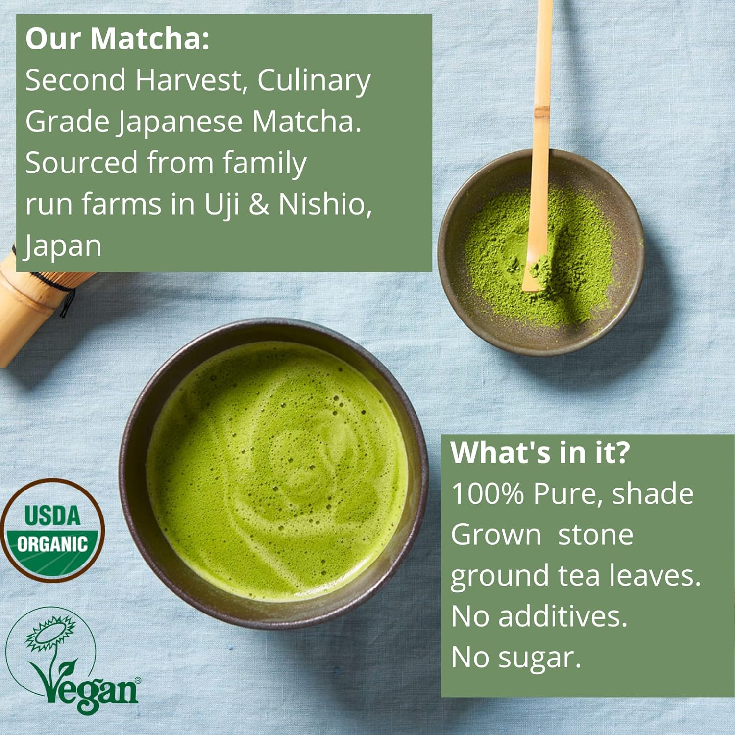 USDA Organic Culinary Grade Matcha Green Tea Powder for Lattes, Smoothies, and Baking - 100g Bag (50 Servings) by Kenko Tea - Espot.com.au