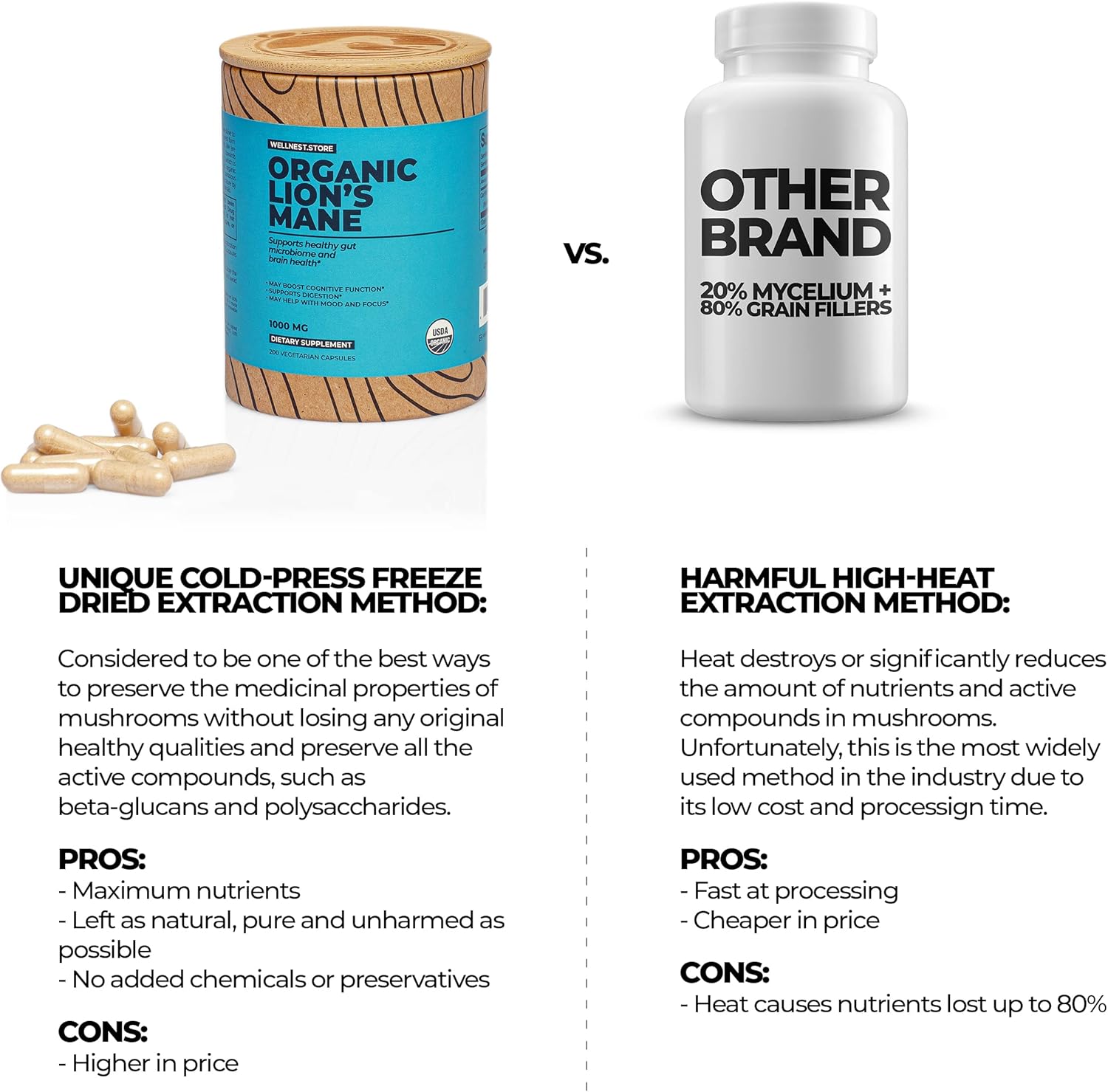 60ct-lions-mane-and-turkey-tail-capsules-bundle-from-wellneststore-for-cognitive-and-immune-support-4