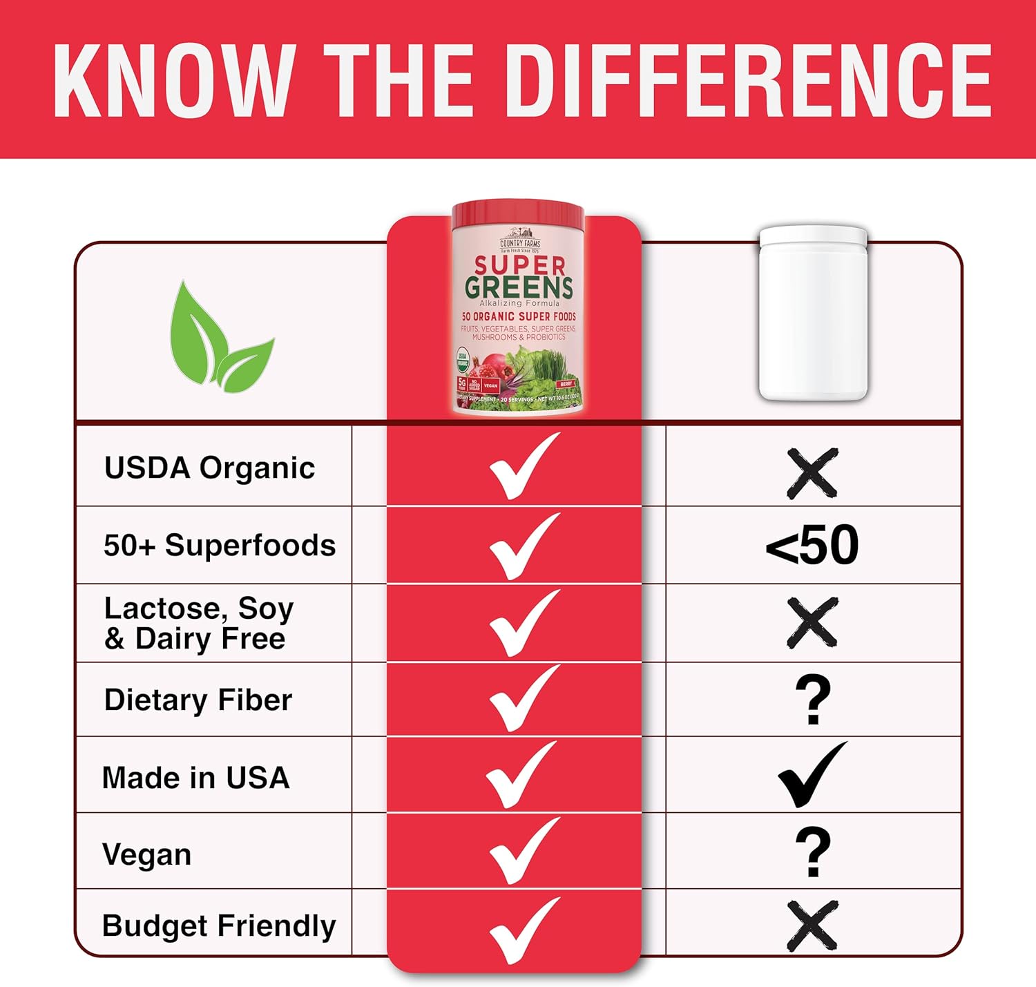 country-farms-organic-super-greens-berry-flavor---usda-organic-drink-mix-with-50-organic-super-foods-fruits-vegetables-mushrooms-probiotics-for-energy-and-5g-fiber-7