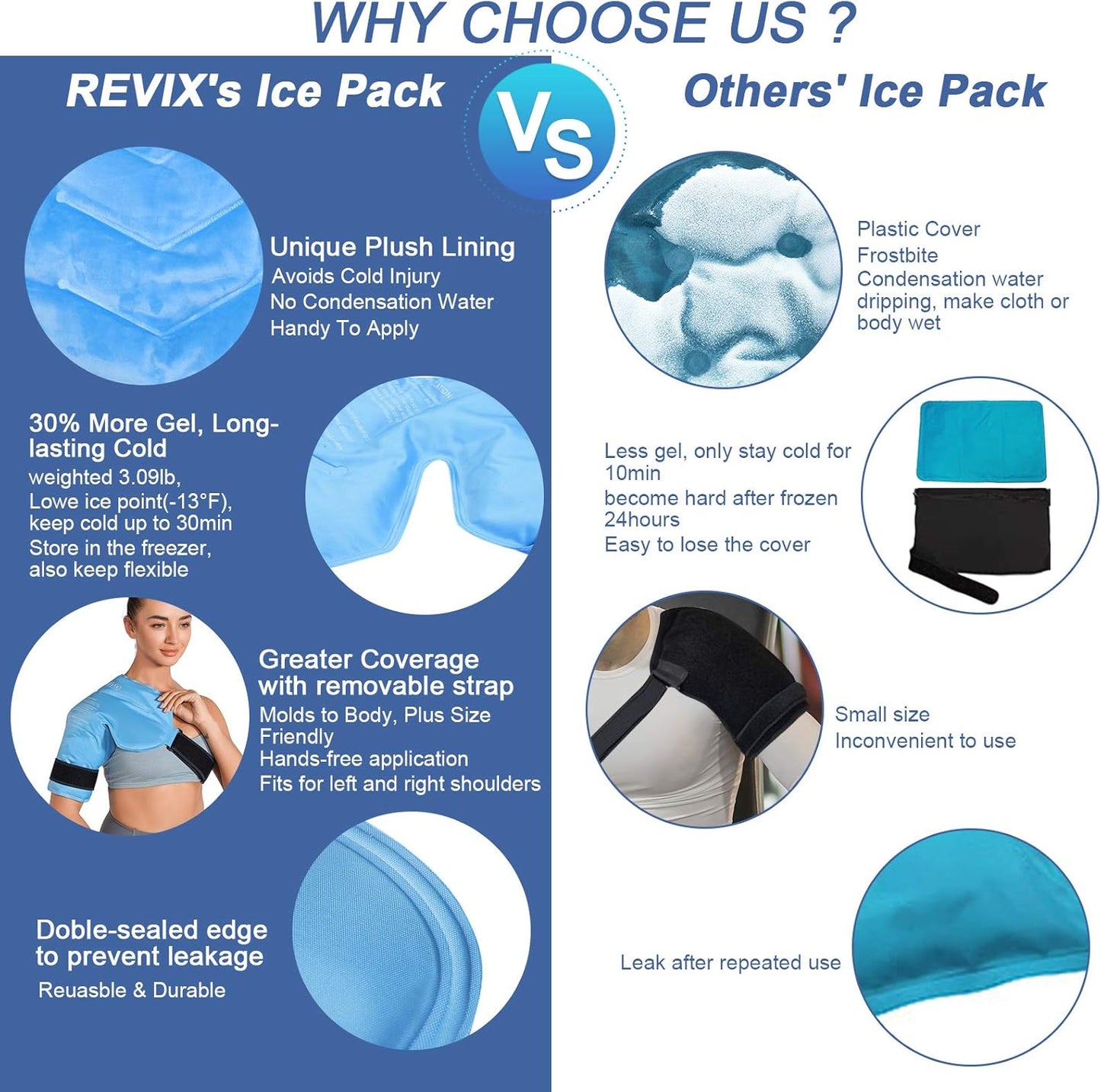REVIX Shoulder Ice Pack Wrap for Rotator Cuff Cold Therapy - Reusable Cold Compression Brace for Shoulder Discomfort and Fatigue, Post-Workout Recovery - Ease Tiredness - Espot.com.au