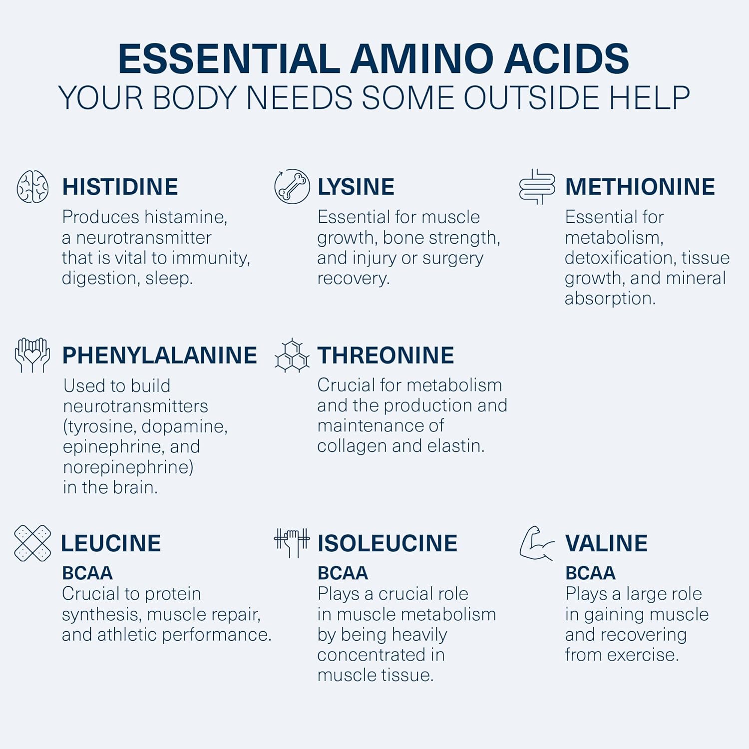 pure-eaa-amino-acids-pre-workout-powder-supplement---blue-raspberry-flavor---stevia-sweetened-energy-boost-for-men-women---67-oz-4