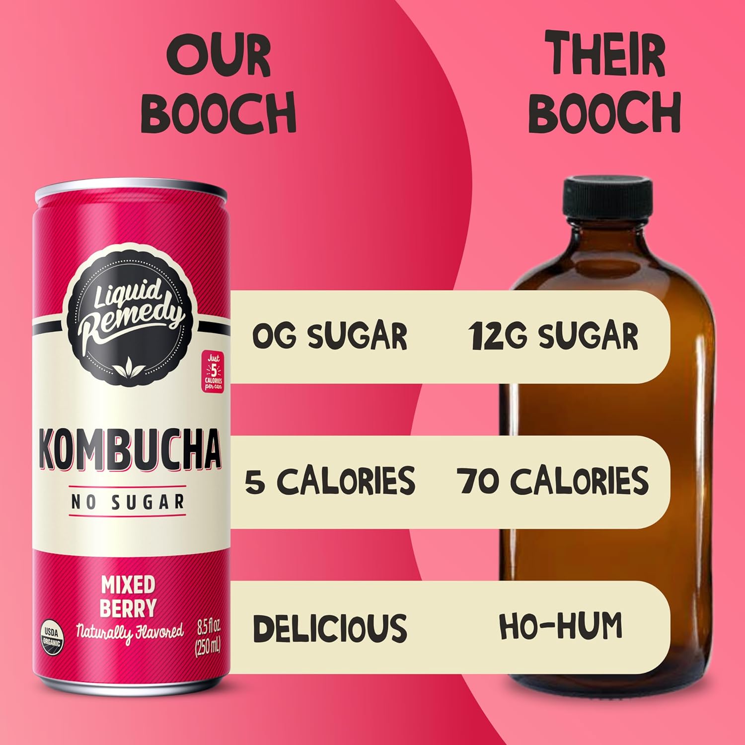 organic-mixed-berry-kombucha-drink---sugar-free-low-calorie-probiotic-tea-alternative-for-gut-health---85-fl-oz-can-24-pack-7