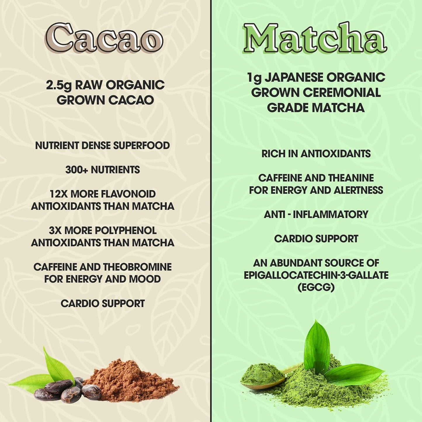 organic-cacao-matcha-green-tea-powder---japanese-ceremonial-grade-superfood-with-antioxidants-for-energy-and-mood-boost---105g-30-servings-6