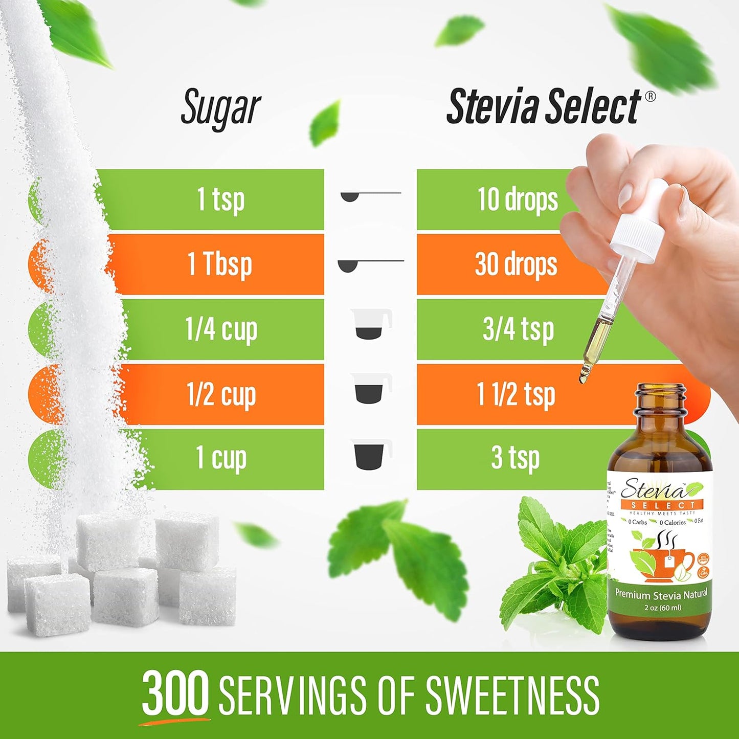 all-natural-zero-calorie-stevia-liquid-drops---2-oz-keto-friendly-sugar-alternative---stevia-extract-sweetener-liquid-3