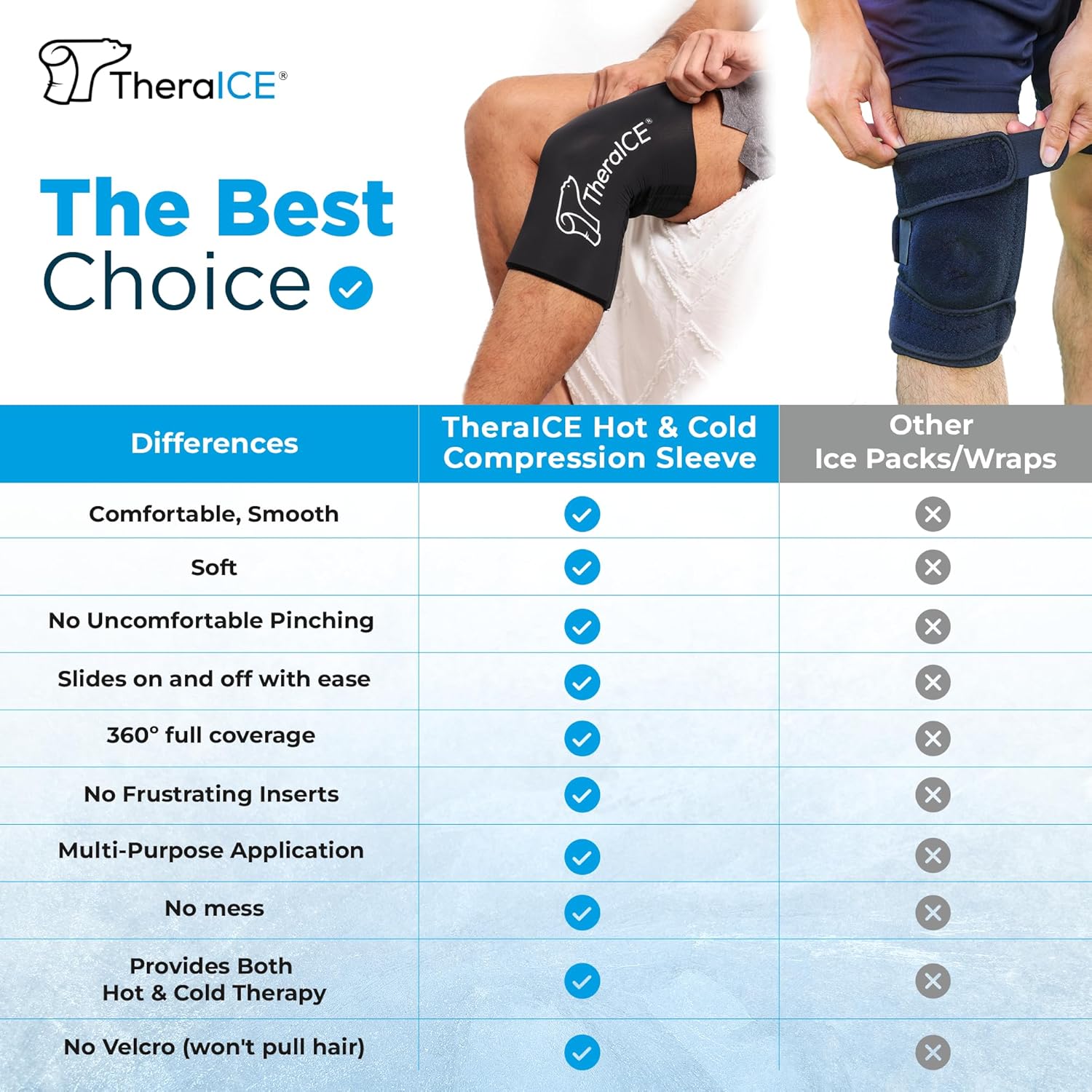 large-theraice-knee-ice-pack-wrap-compression-sleeve---reusable-gel-cold-packs-brace-for-injuries-elbow-ankle-calf---flexible-cold-wrap-recovery-for-meniscus-acl-mcl-pain-relief-3