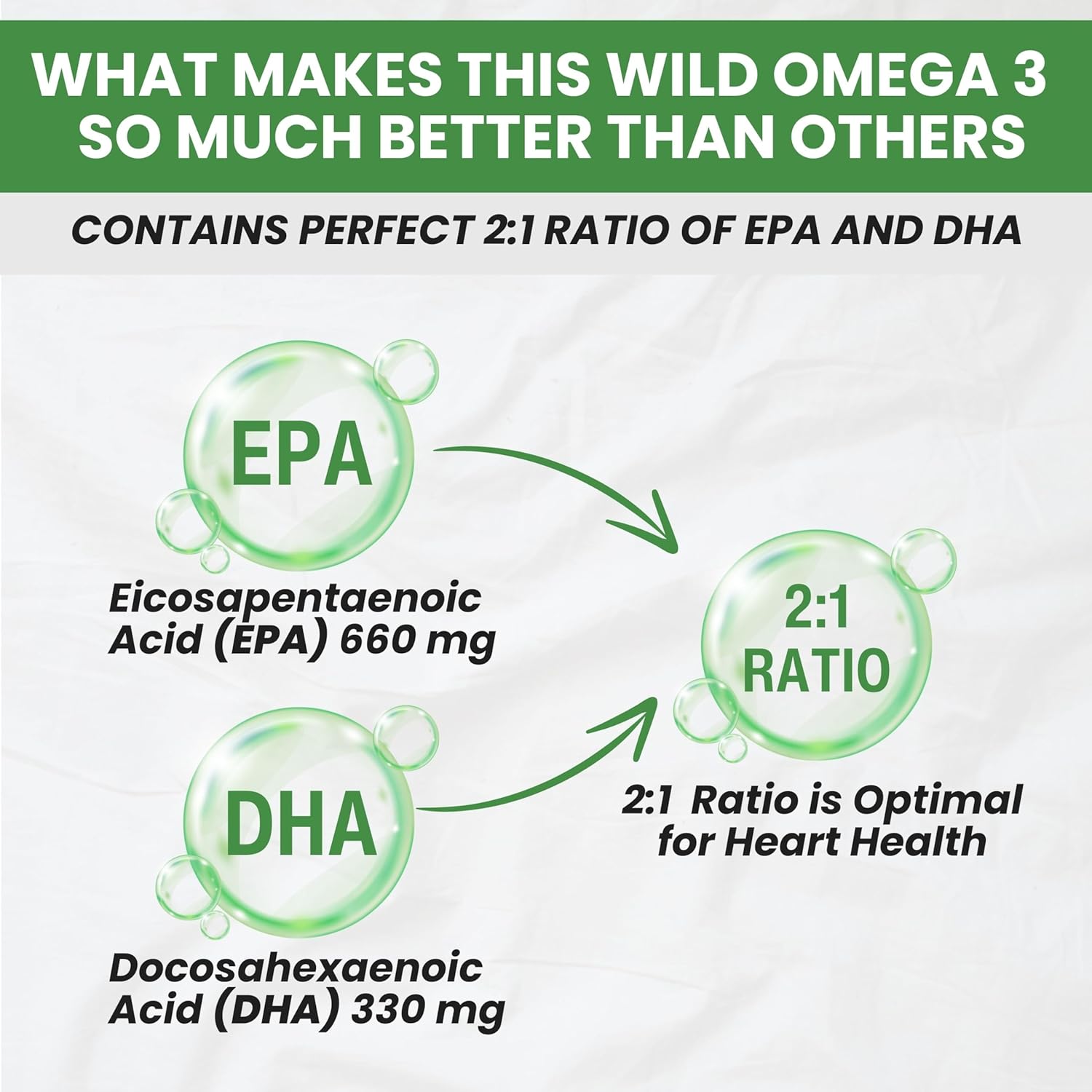 new-roots-herbal-wild-omega-3-fish-oil-supplement-900mg-with-epa-600mg-dha-330mg-and-vitamin-e---120-softgels-3