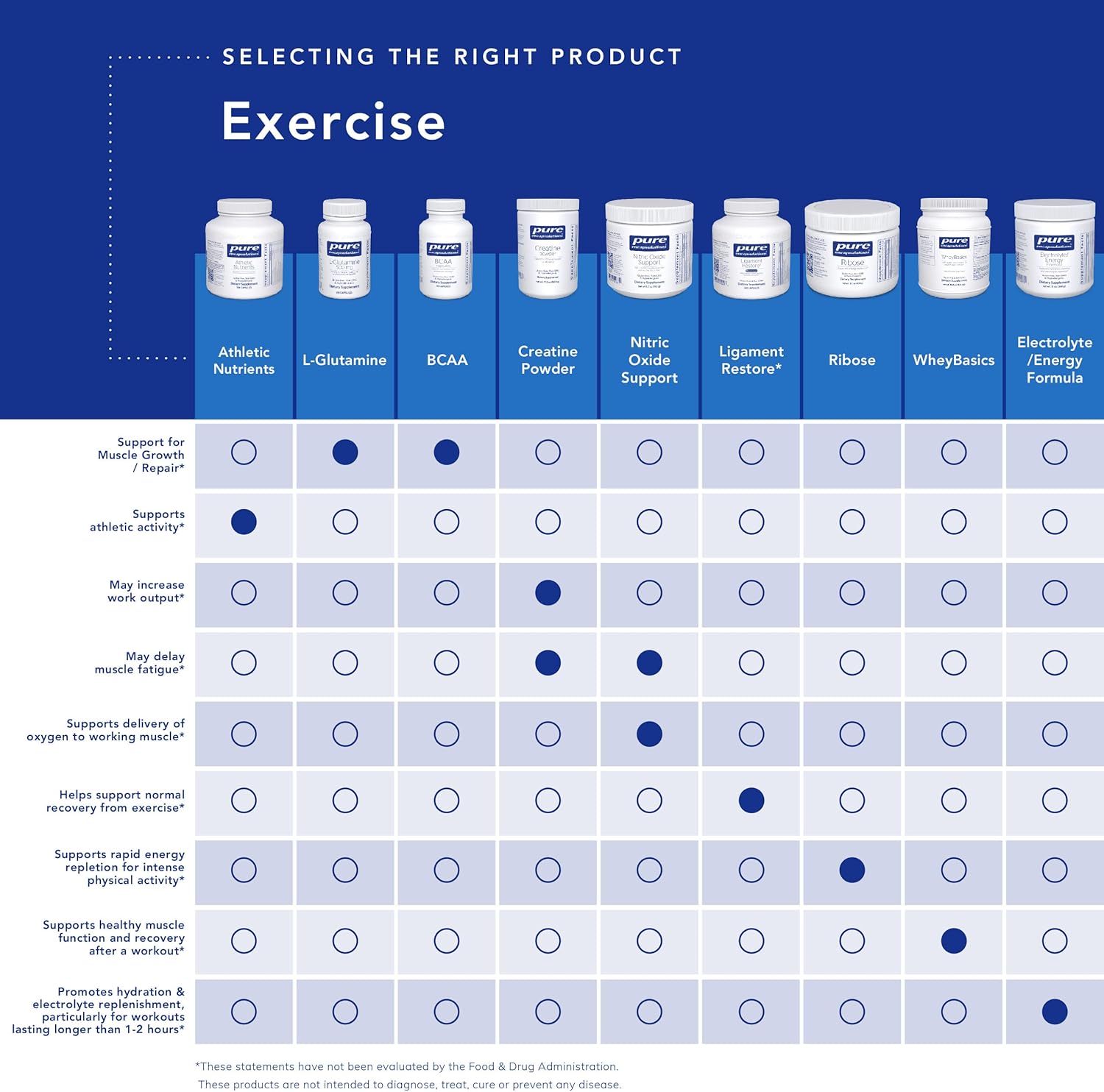 hypoallergenic-bcaa-capsules-for-muscle-function-support-during-exercise---60-capsules-5