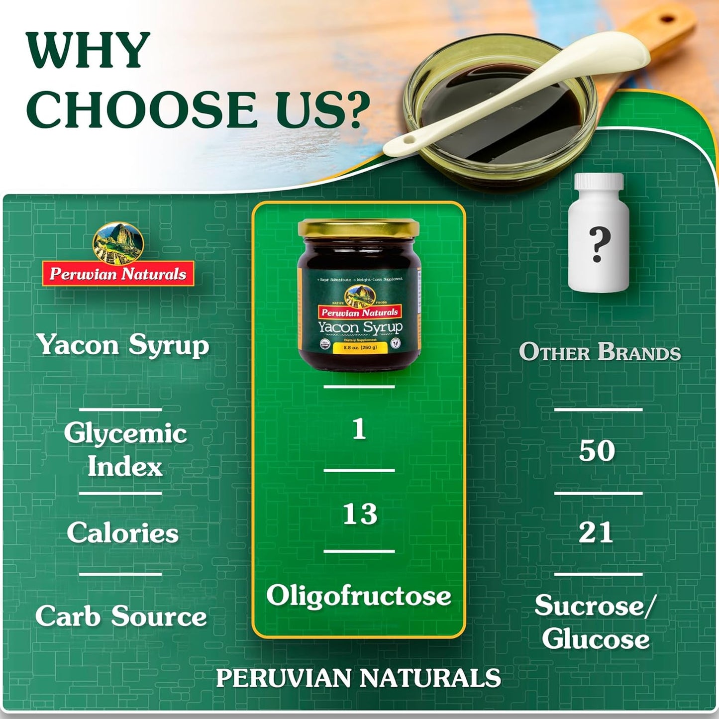 organic-yacon-syrup---low-calorie-natural-sweetener-for-pancakes-waffles-and-coffee---keto-sugar-substitute---88oz-4