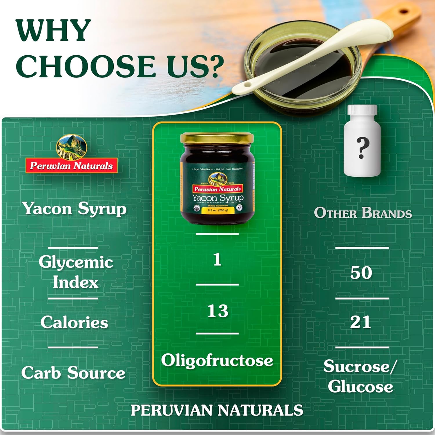 organic-yacon-syrup---low-calorie-natural-sweetener-for-pancakes-waffles-and-coffee---keto-sugar-substitute---88oz-4