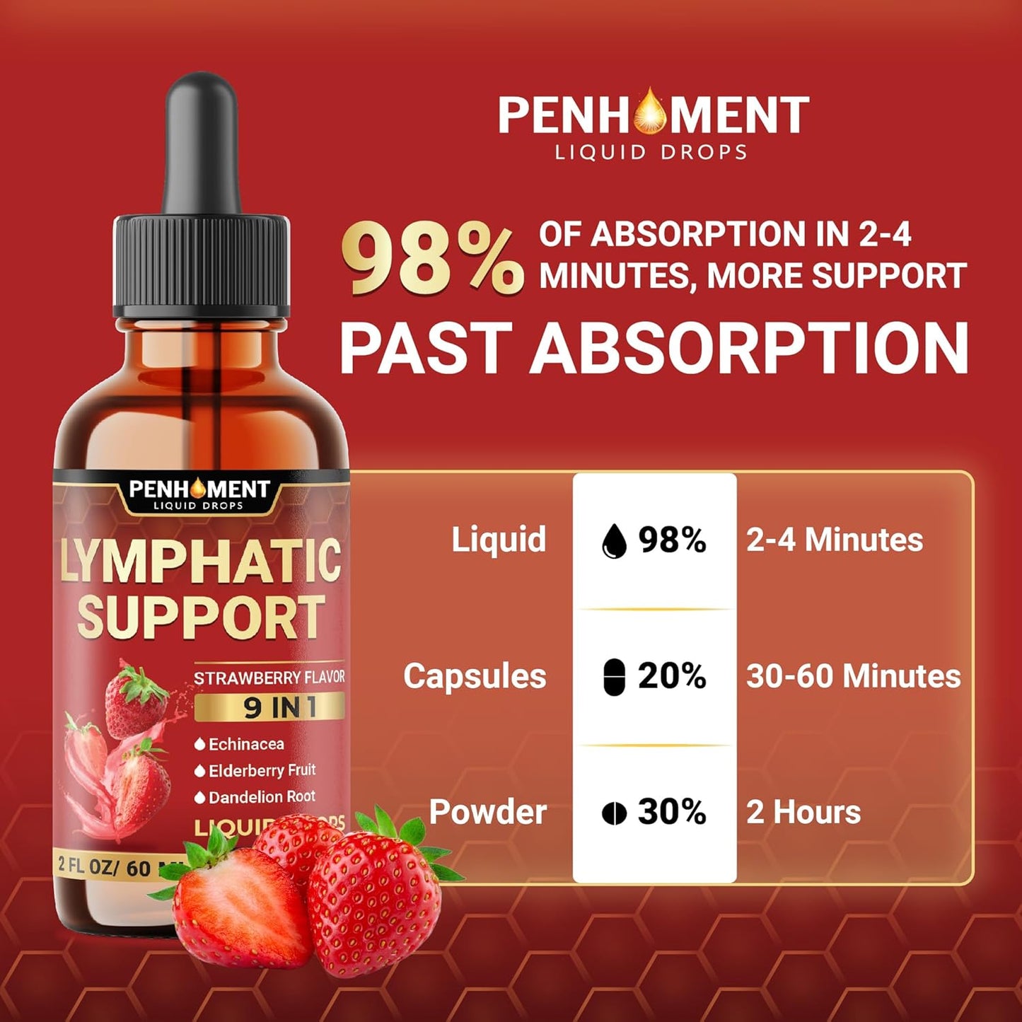 penhoment-9in1-lymphatic-drainage-drops-supplement-with-echinacea-elderberry-dandelion-rosehip-cleavers-calendula-and-burdock---immune-support-and-cleansing-liquid-extract---2-fl-oz---60-day-supply-7