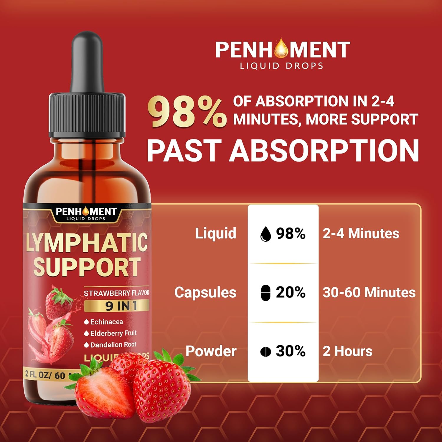 penhoment-9in1-lymphatic-drainage-drops-supplement-with-echinacea-elderberry-dandelion-rosehip-cleavers-calendula-and-burdock---immune-support-and-cleansing-liquid-extract---2-fl-oz---60-day-supply-7