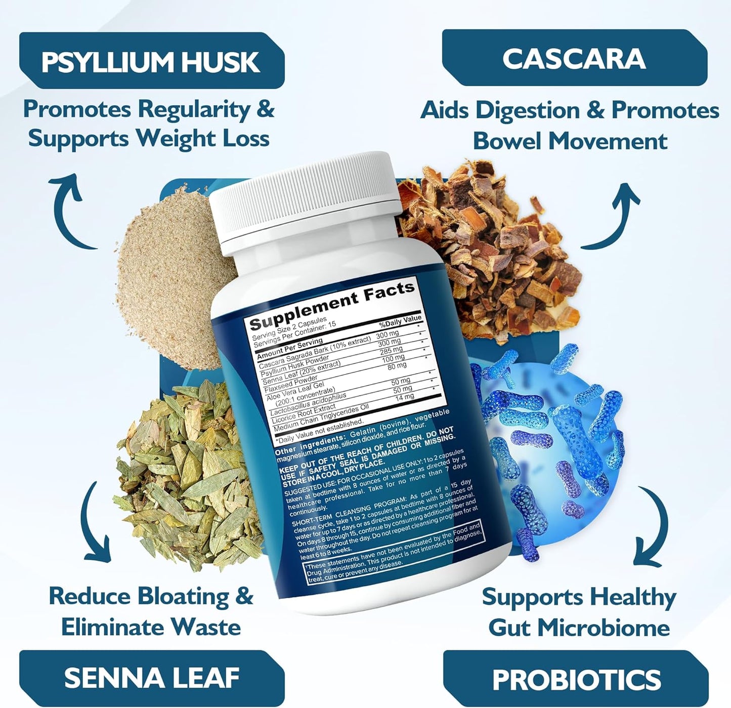 15-day-colon-cleanse-pills-with-probiotics-for-weight-loss-support---natural-laxatives-for-men-women---fast-constipation-relief-gut-health---digestive-cleanse-supplement-4