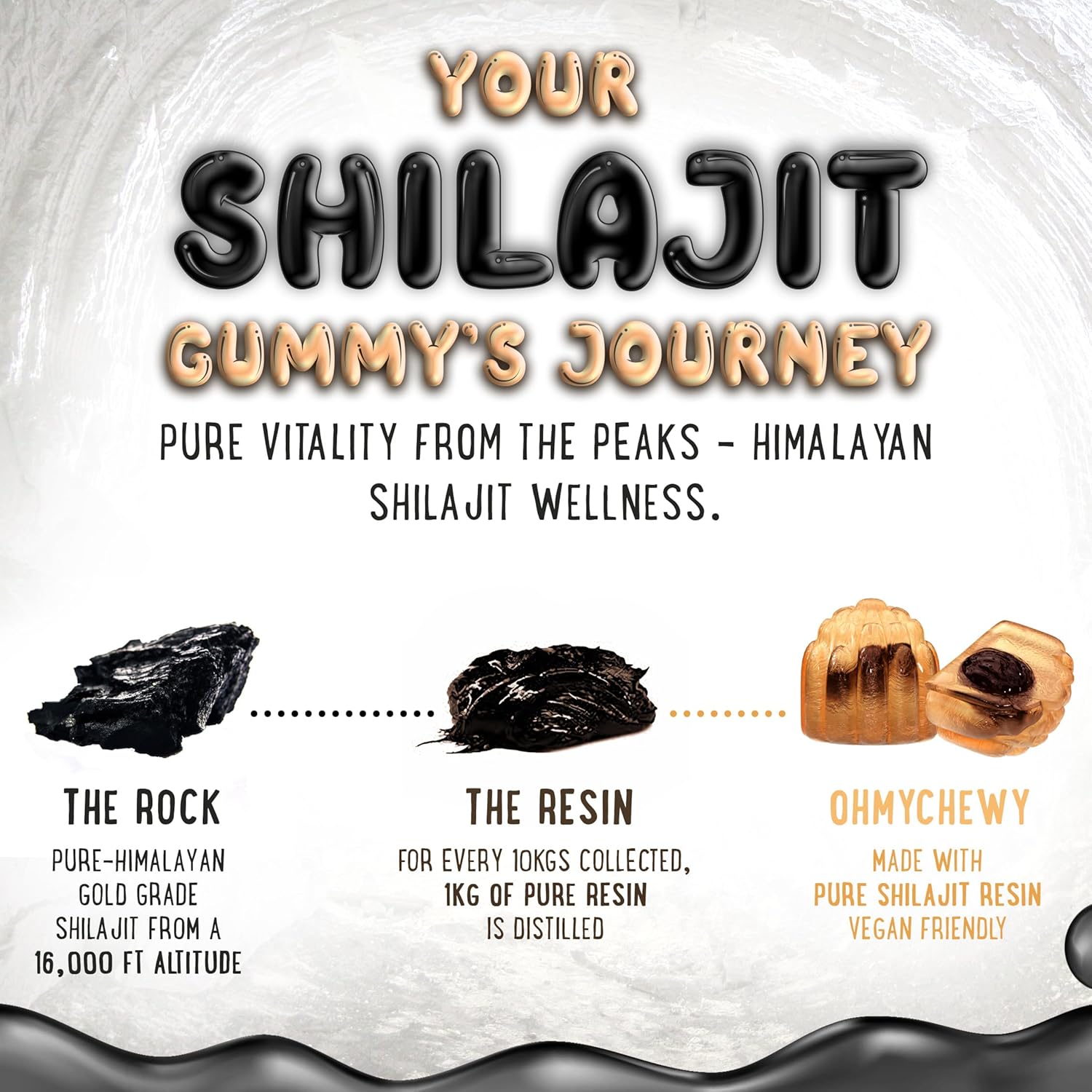 high-potency-pure-himalayan-shilajit-gummies-with-ashwagandha-and-shatavari-for-energy-boost-and-immune-support---60-gummy---peach-mango-flavor-6