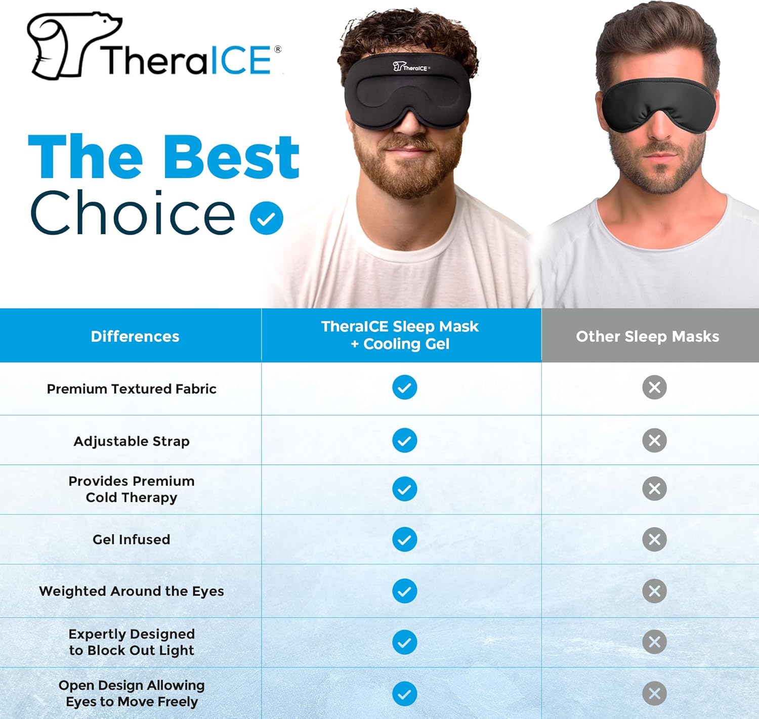 3d-contoured-theraice-sleep-mask-with-cooling-gel-relief-for-men-women---blackout-blindfold-for-comfortable-night-sleeping---relaxing-eye-cover-to-block-light-and-reduce-pressure-3